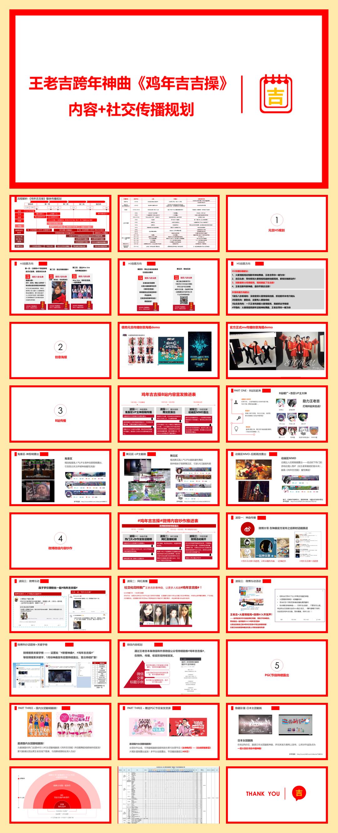 王老吉《鸡年吉吉操》内容社交化传播建议.pptx