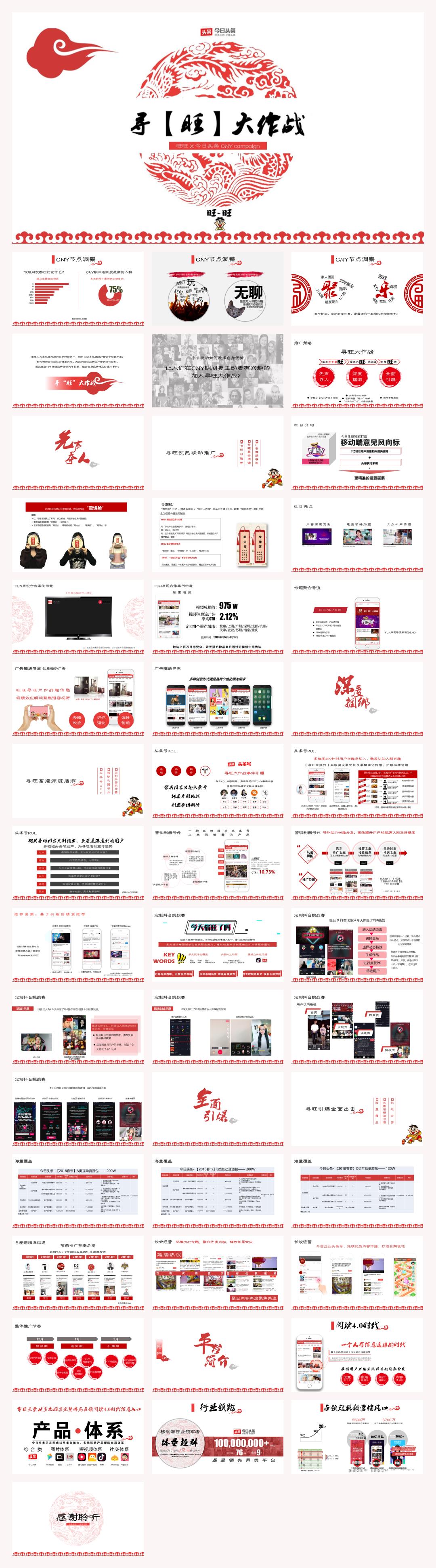 旺旺CNY-修改V4.pptx