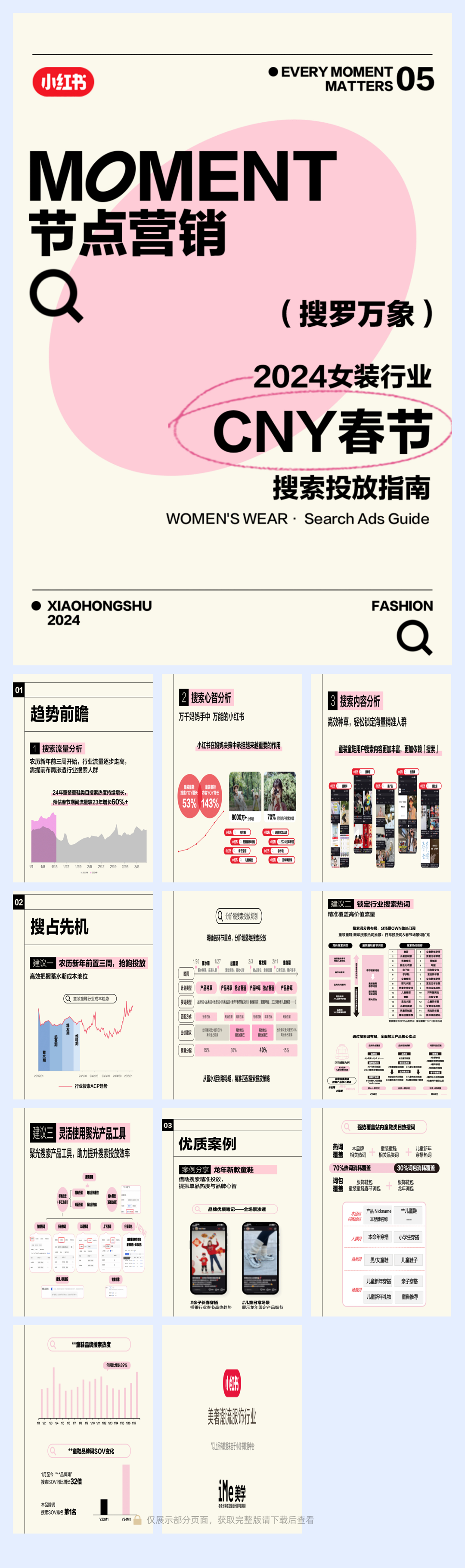 小红书服饰行业2024年春节搜索投放指南.pdf