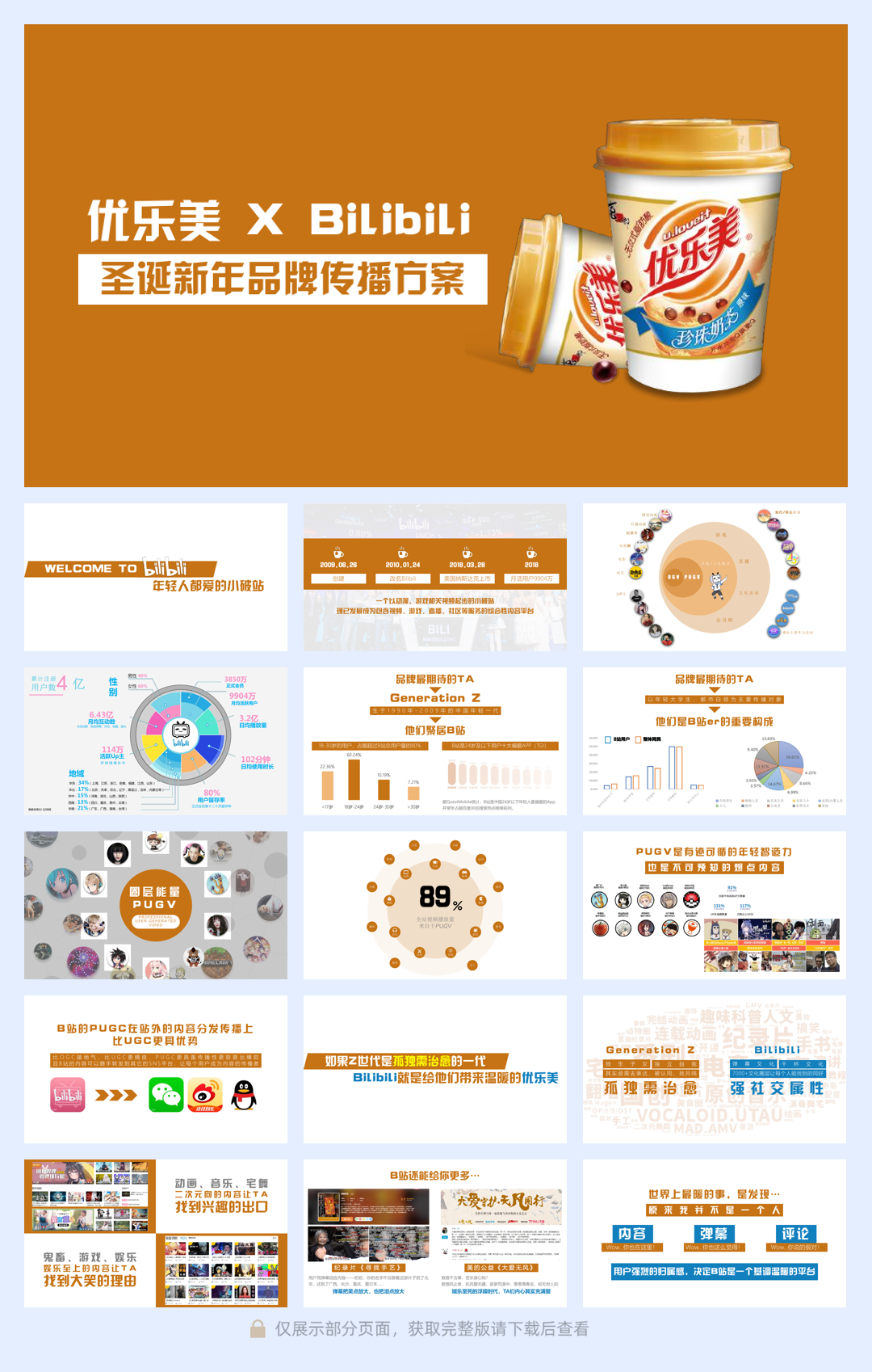 饮料快消-优乐美 X Bilibili新年品牌传播方案v3.pdf