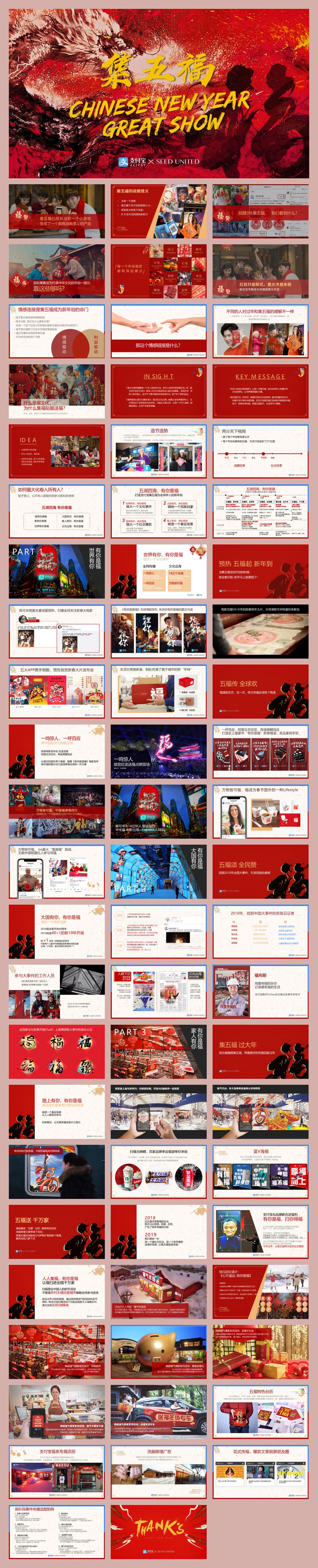 支付宝春节集五福传播方案互联网.pptx