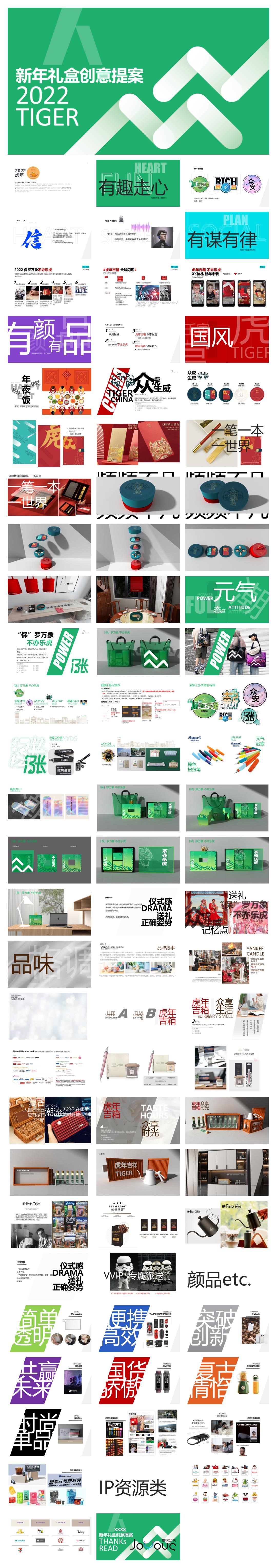 众安保险新年礼盒创意提案.pptx