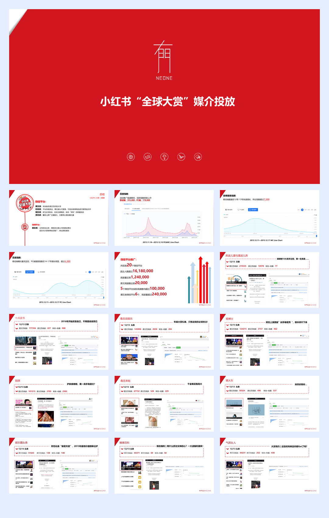 【小红书】小红书全球大赏媒介投放策略.pdf