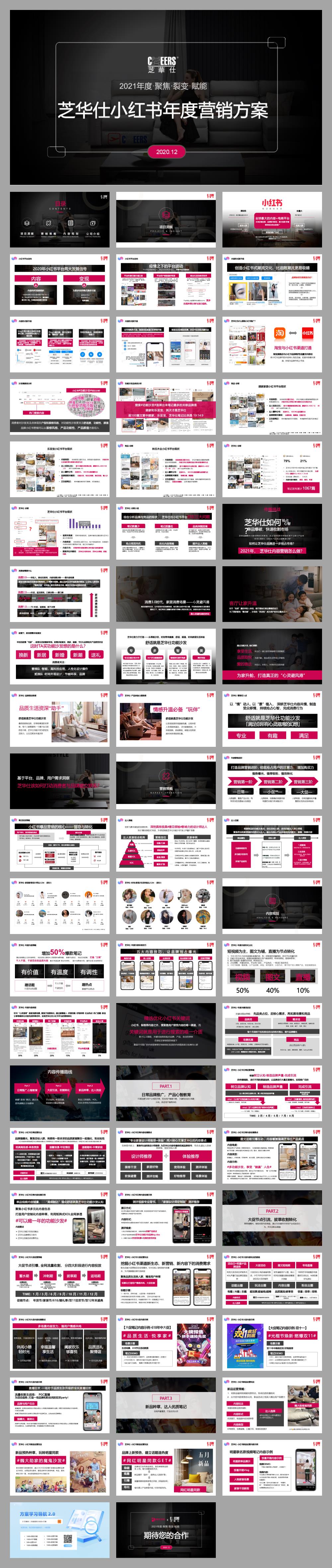 2021芝华仕小红书年度裂变营销方案.pptx