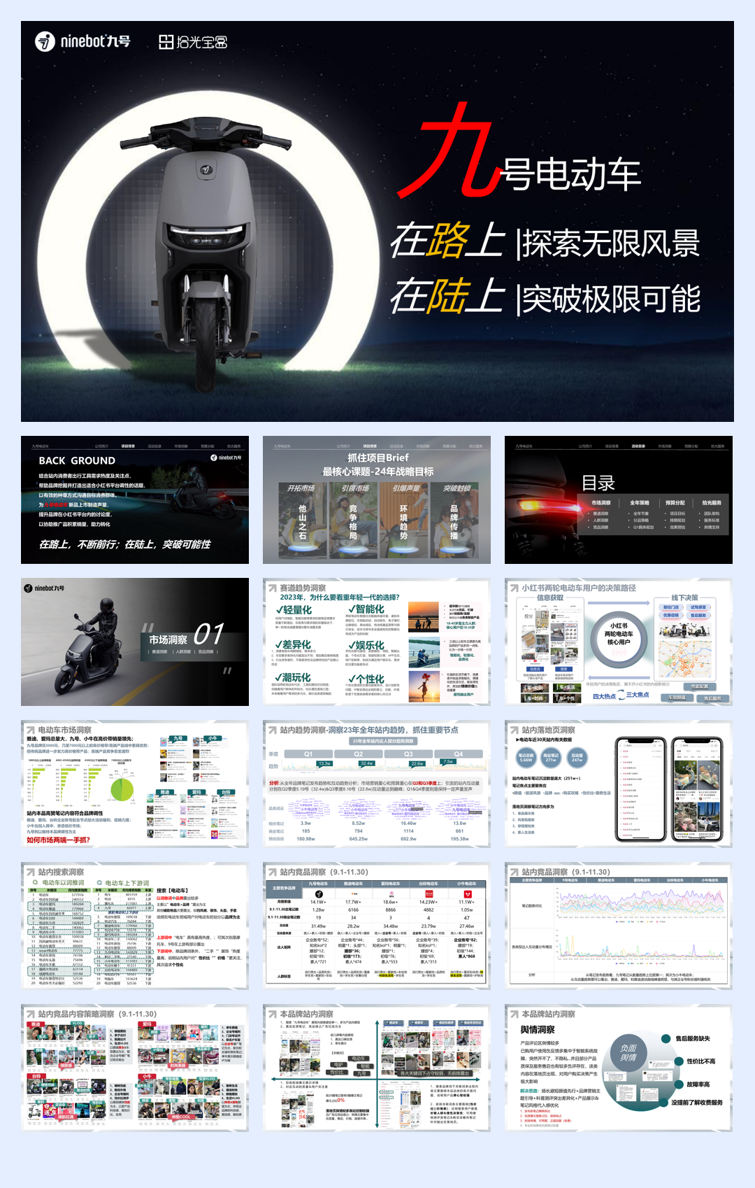 9号电动车2024年度策略规划.pdf