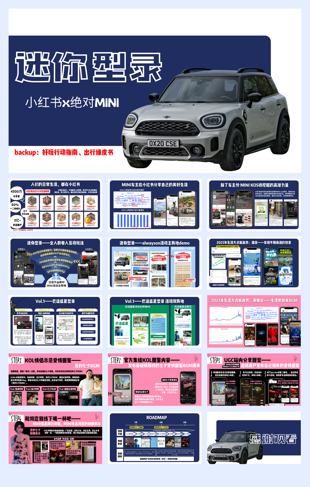 MINI小红书营销方案.pdf