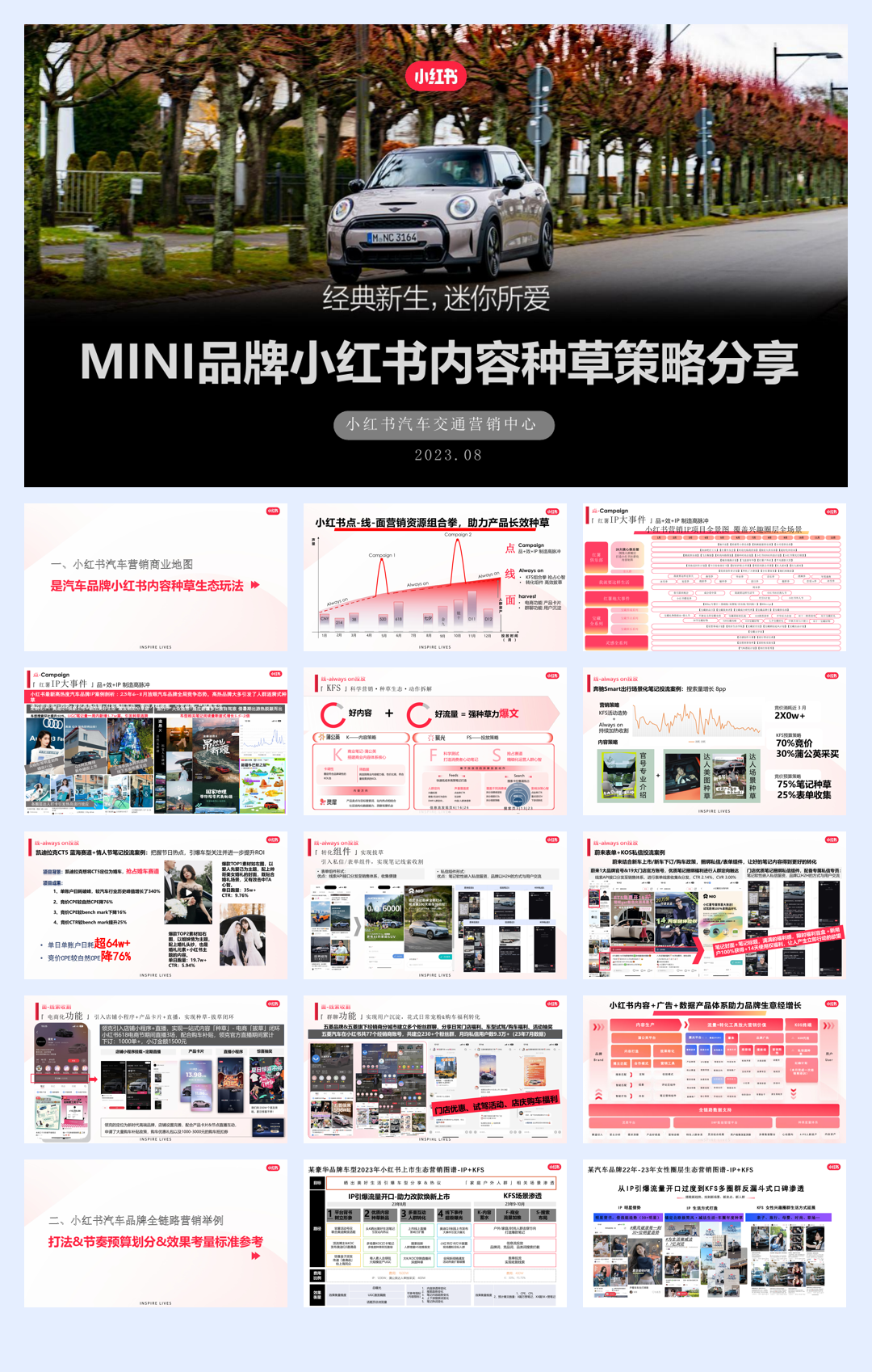 MINI中国 小红书种草运营思路V2.pdf