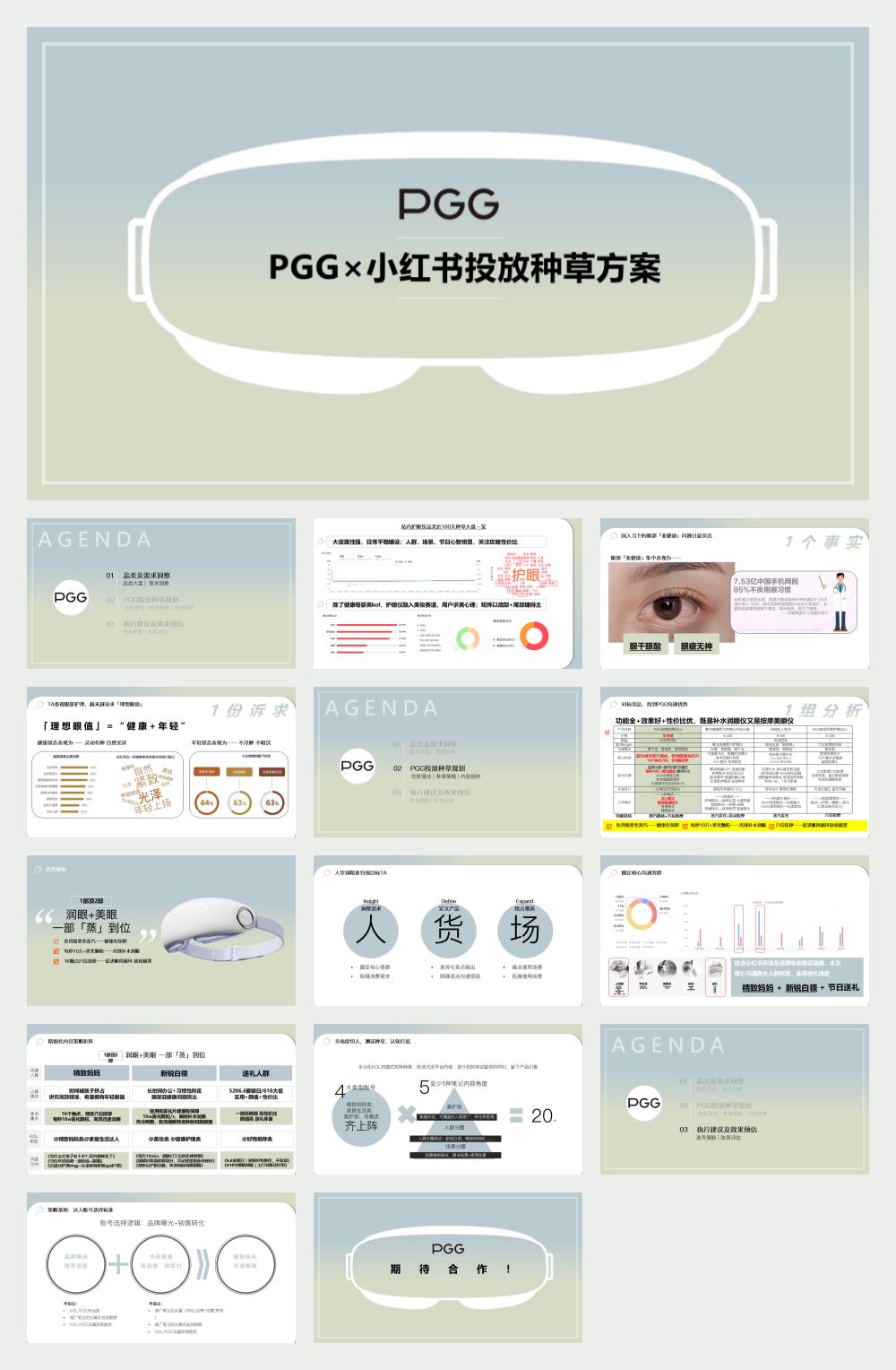 PGG小红书投放种草规划对外版本.pptx