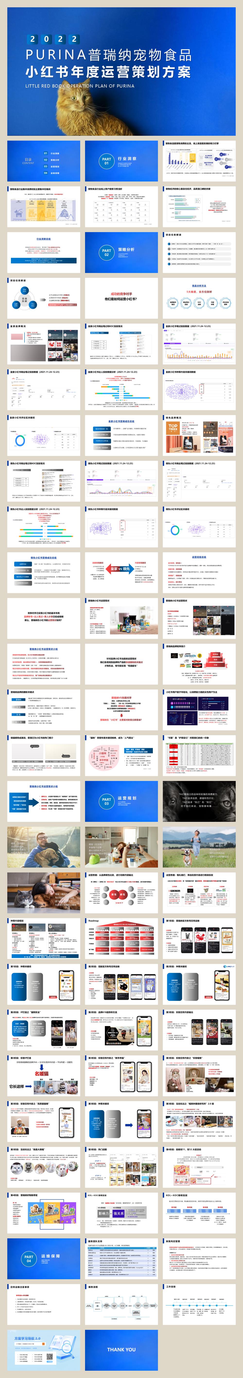 PURINA普瑞纳宠物食品小红书年度运营策划方案.pptx