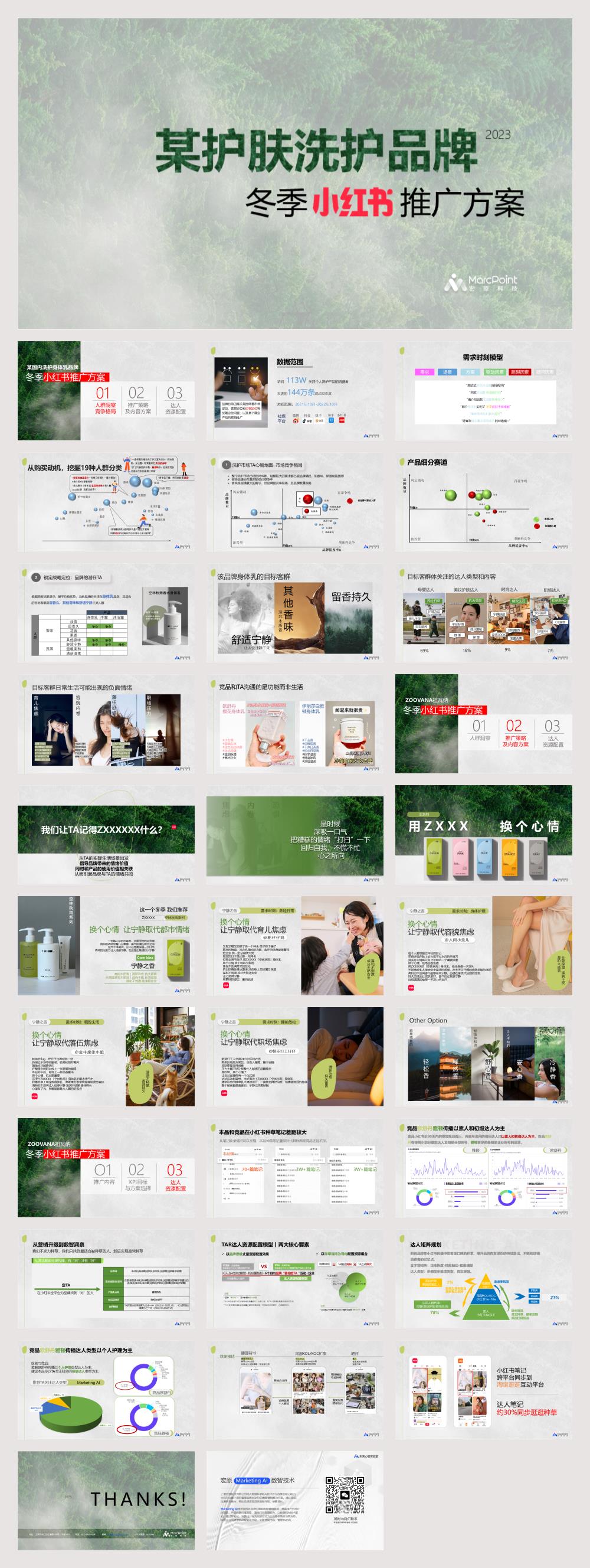 Z品牌护肤洗护冬季小红书推广方案-0110.pptx