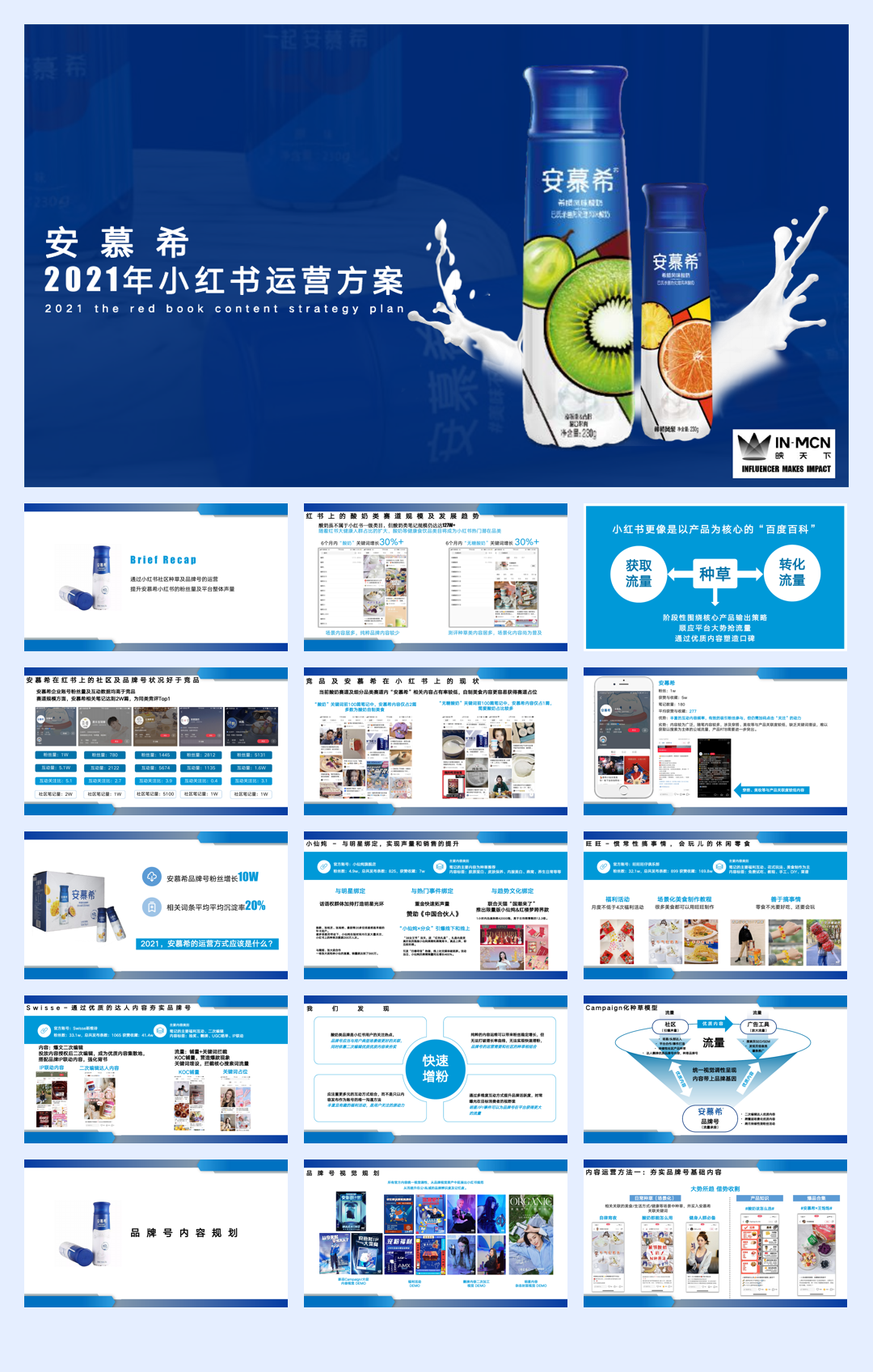 安慕希2021年小红书运营方案-IN MCN .pdf