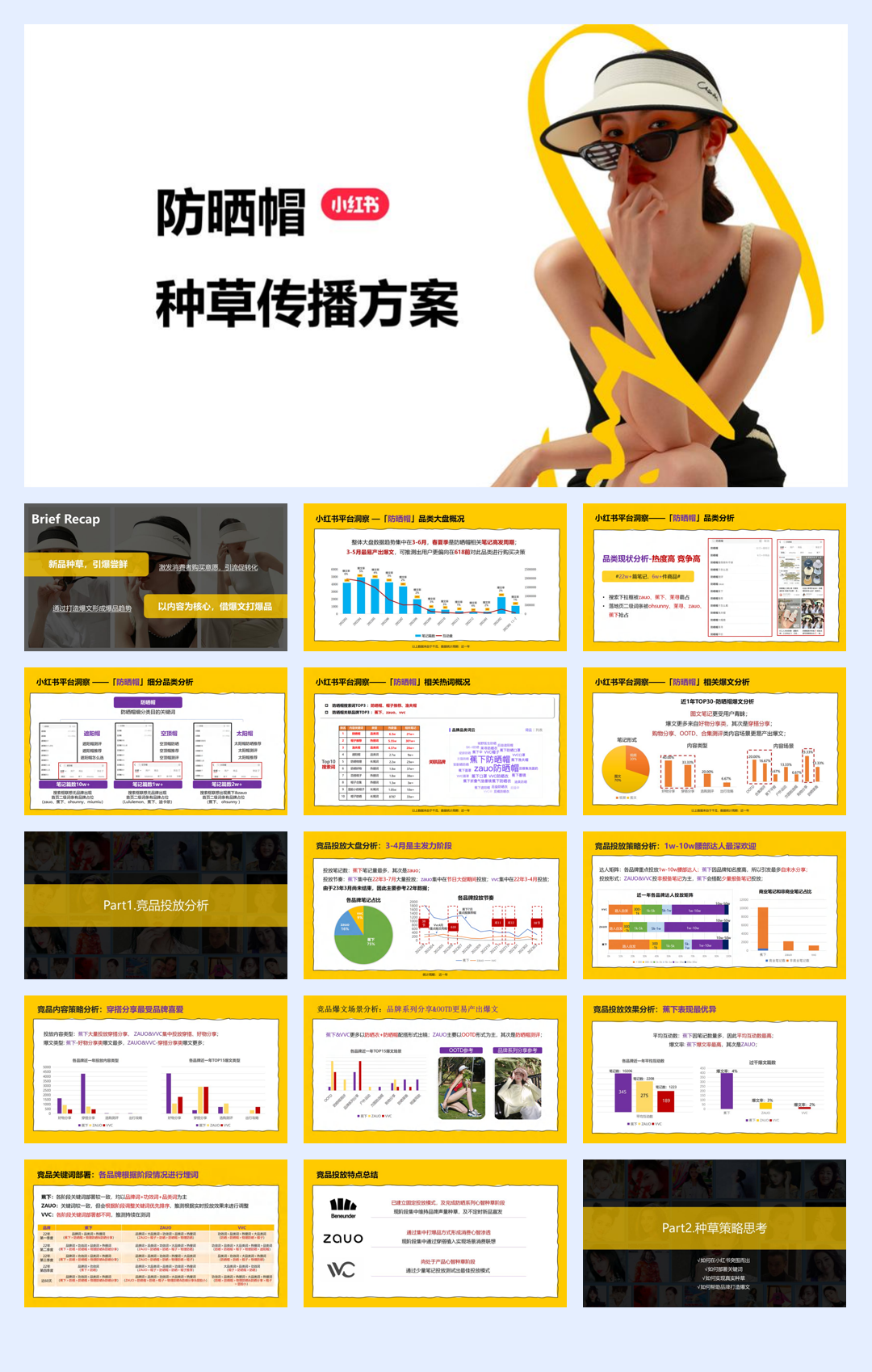 防晒帽小红书种草传播方案.pdf