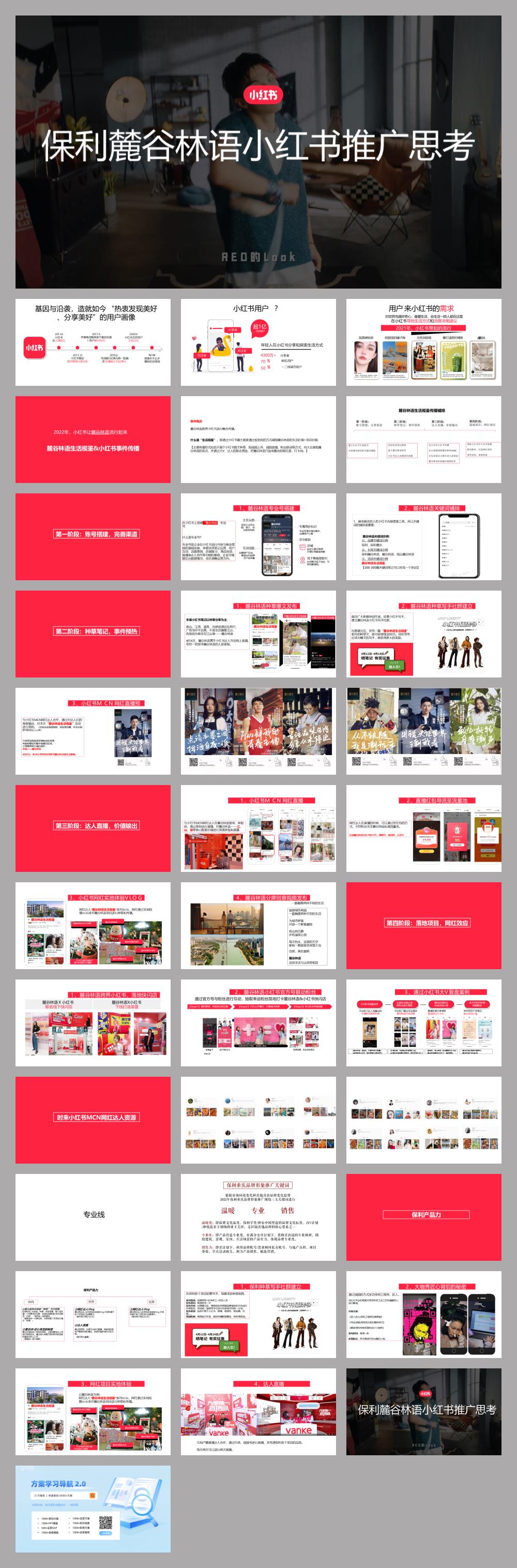 房地产小红书推广思考方案.pptx