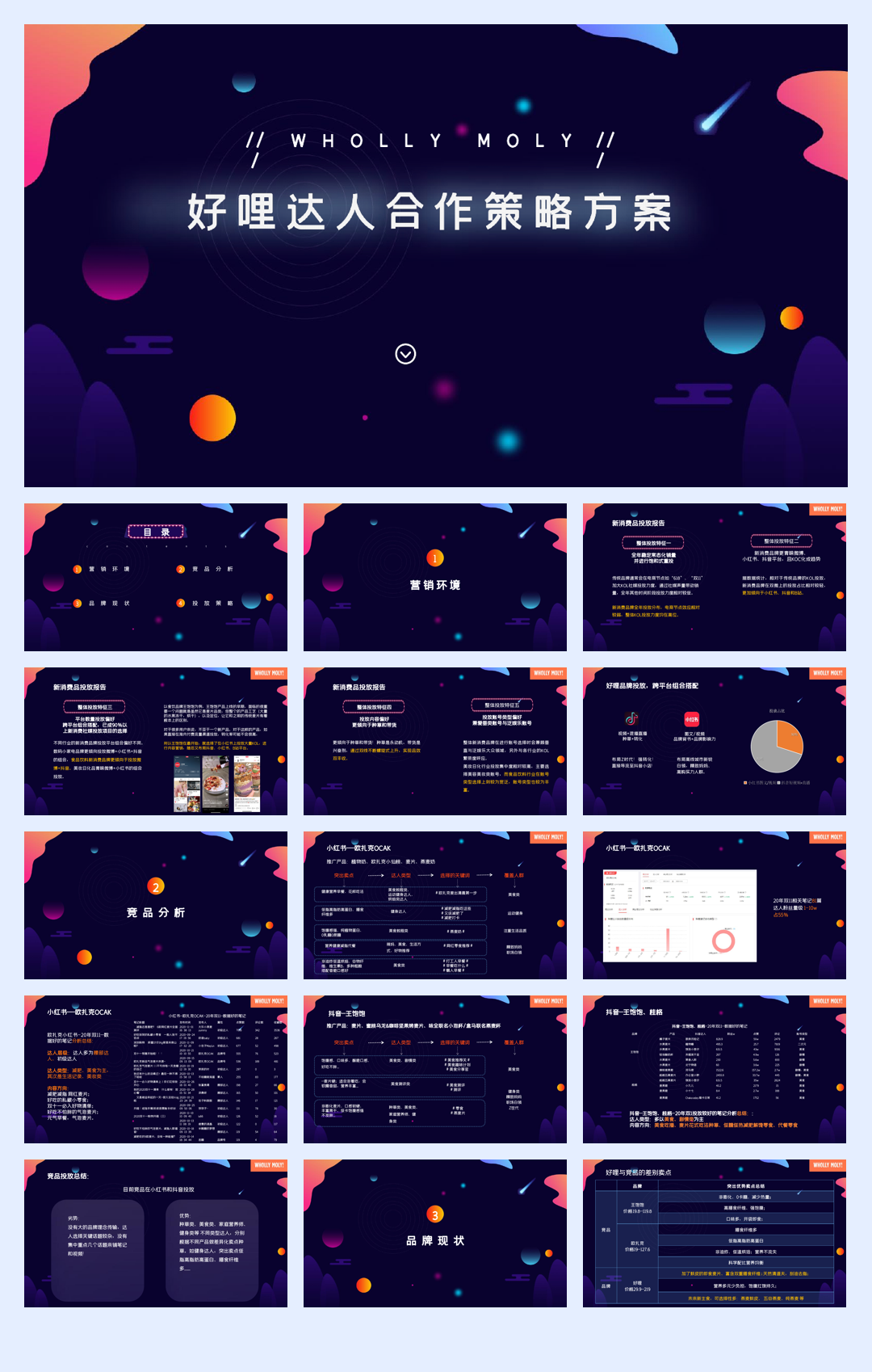 好哩达人合作策略方案.pdf