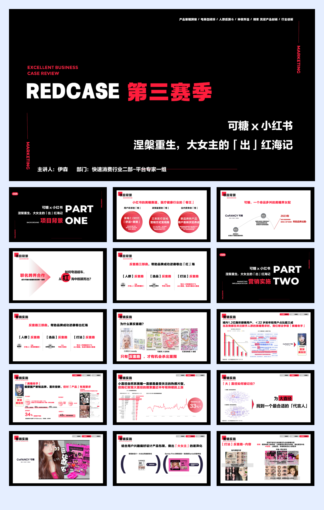 可糖X小红书涅槃重生,大女主的美瞳出红海记项目案.pdf