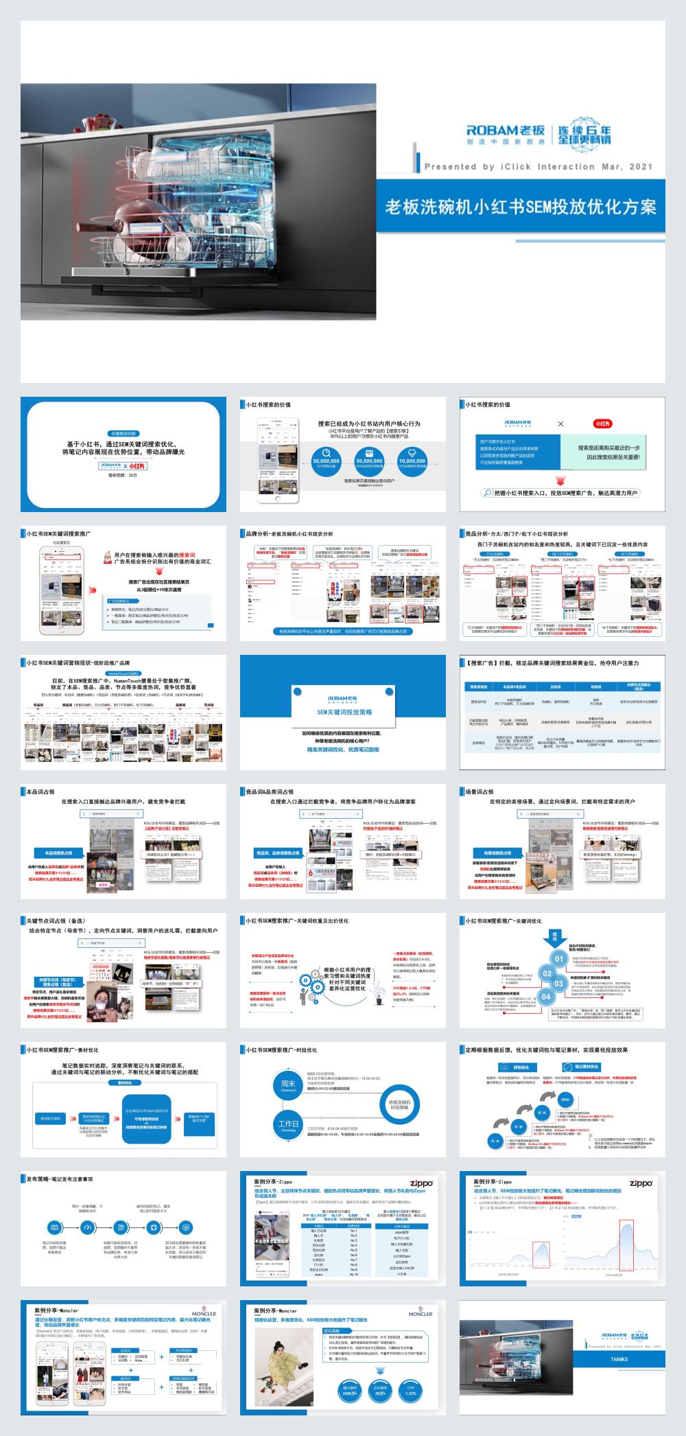 老板洗碗机小红书SEM投放优化方案.pptx