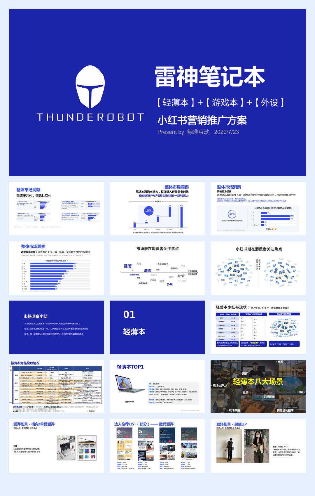 雷神笔记本小红书WorkShop.V2.pdf