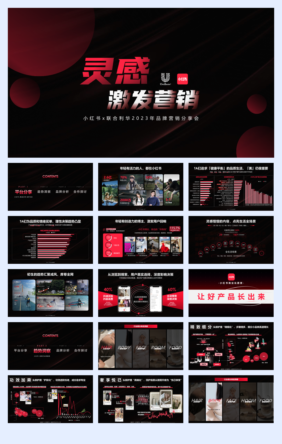 联合利华x小红书 2023 WORKSHOP.pdf