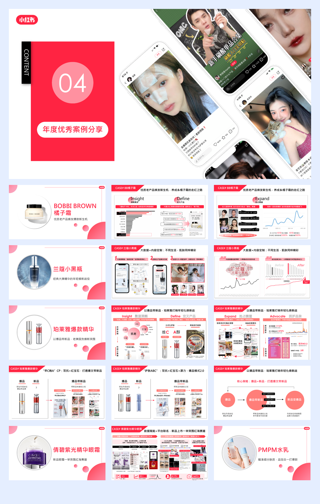 美妆护肤类案例分享.pdf