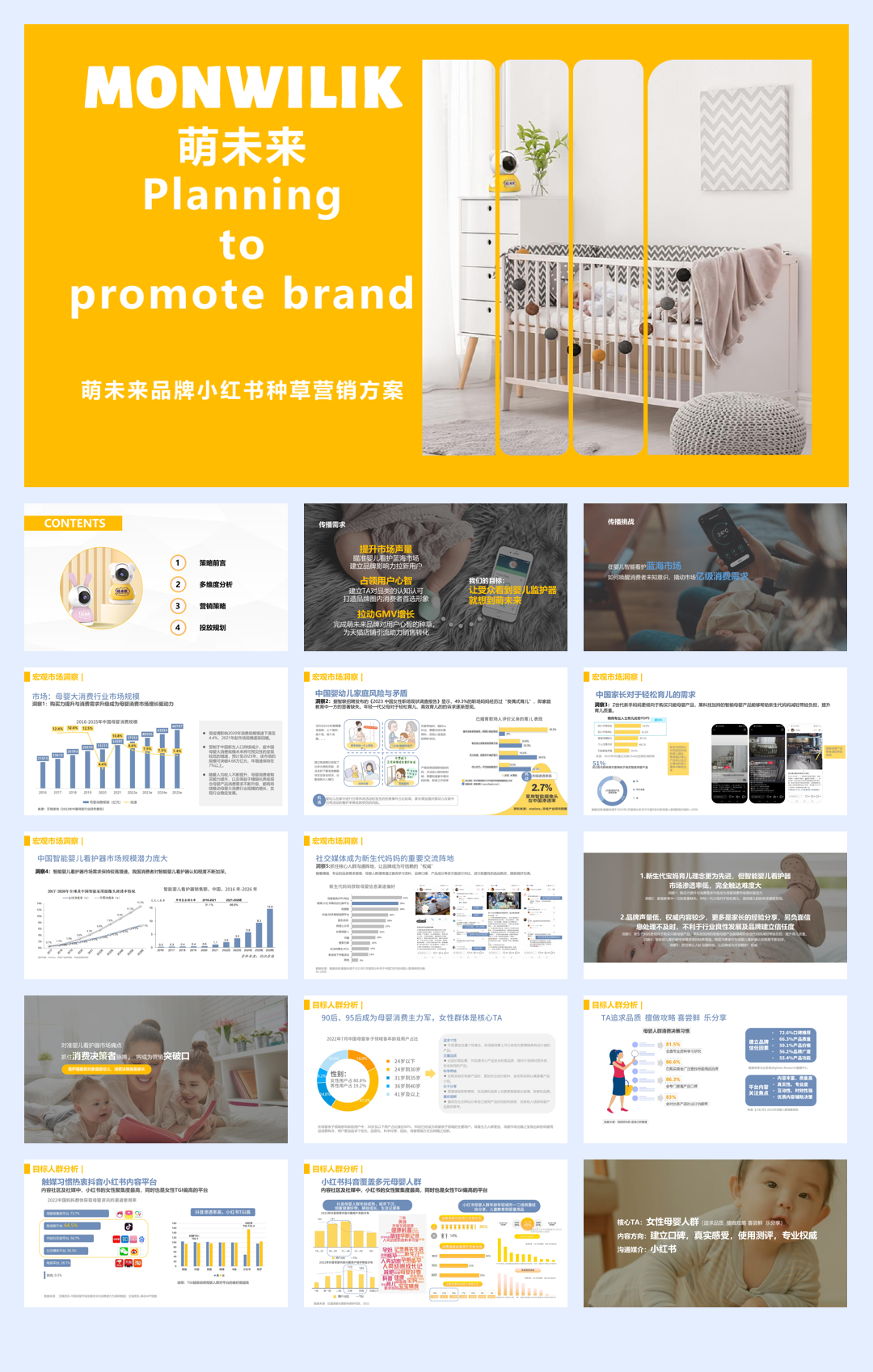 萌未来23年小红书营销种草方案.pdf
