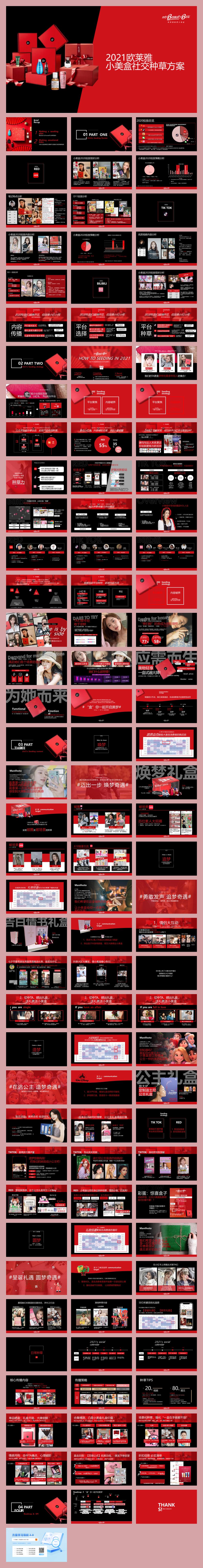 欧莱雅小美盒社交种草方案.pptx