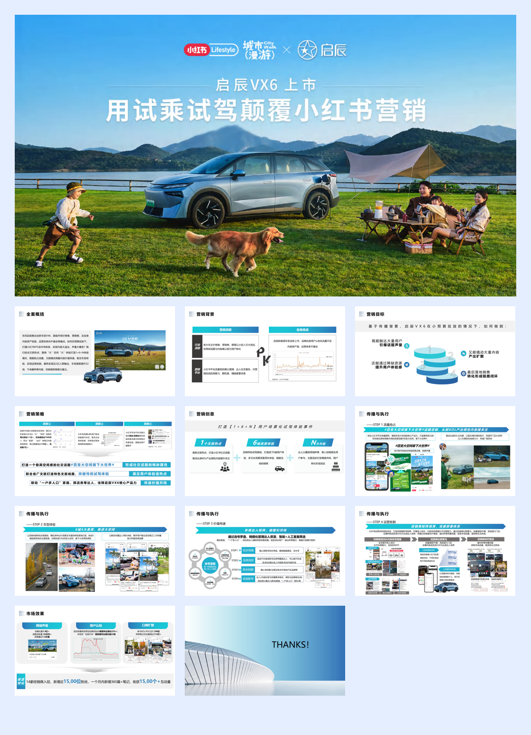 启辰VX6上市小红书营销.pdf