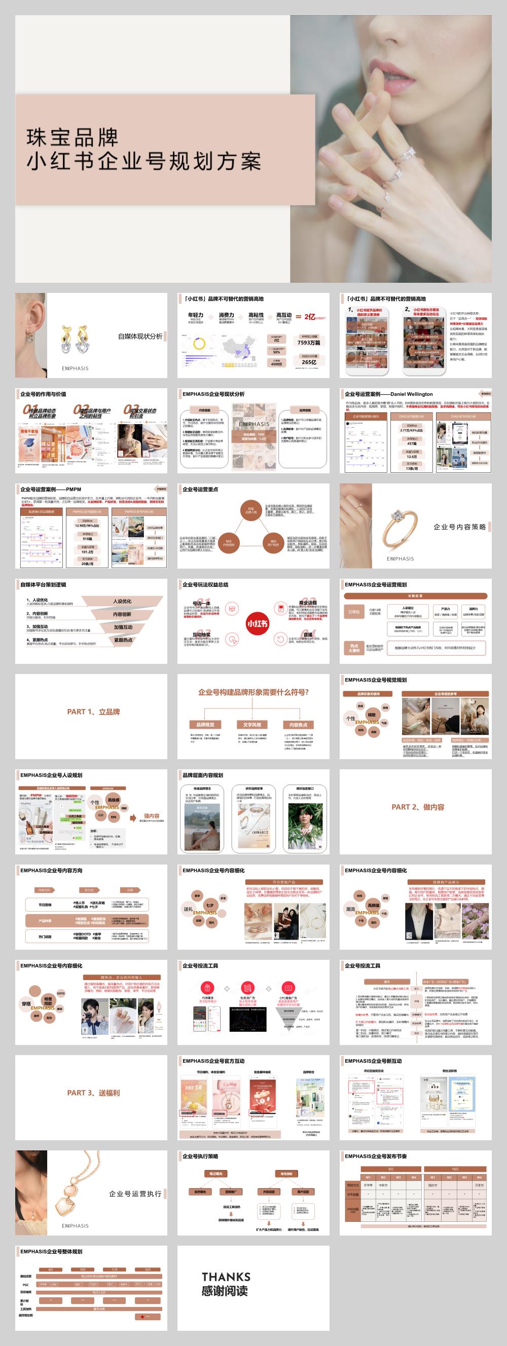 轻奢珠宝品牌小红书企业号运营方案.pptx