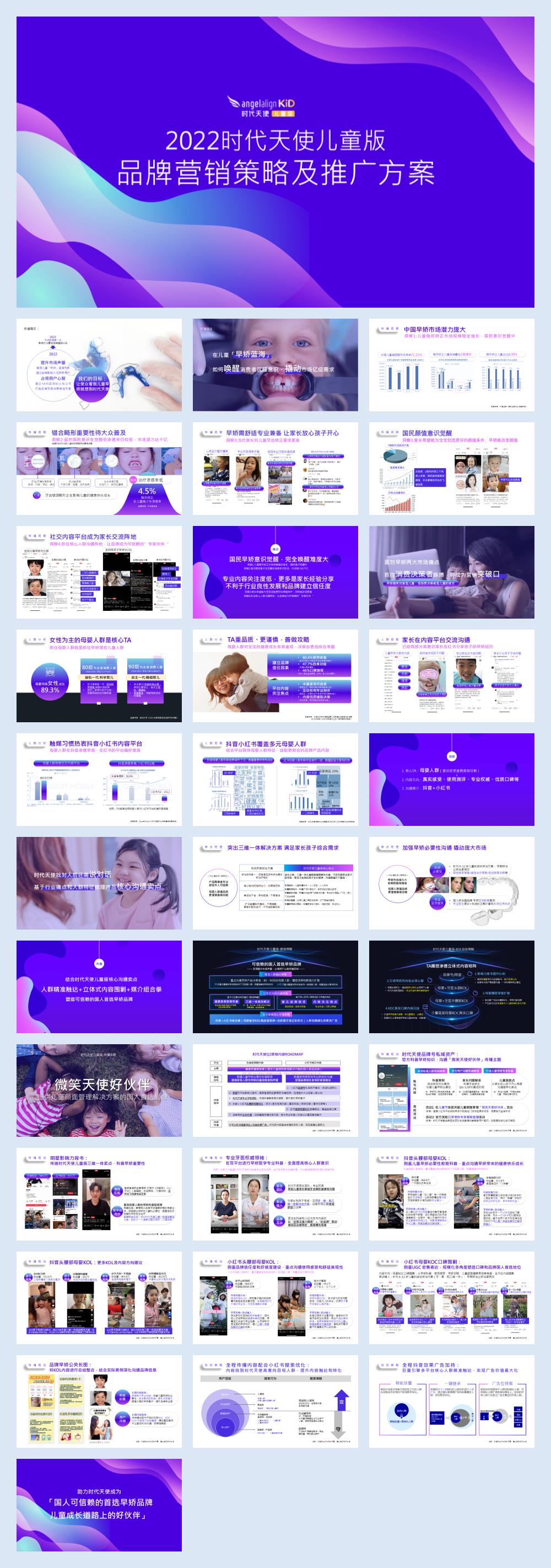 时代天使儿童版抖音小红书内容策略及传播推广方案.pptx