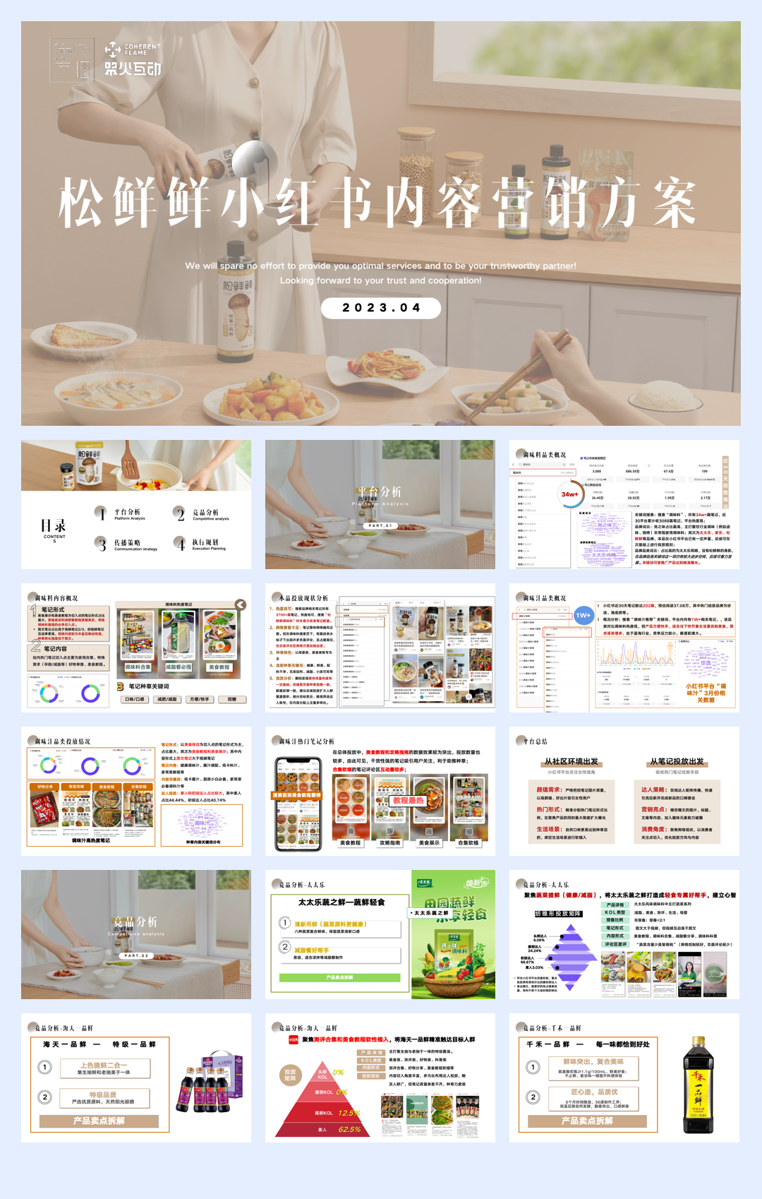 松鲜鲜-小红书内容种草营销方.pdf