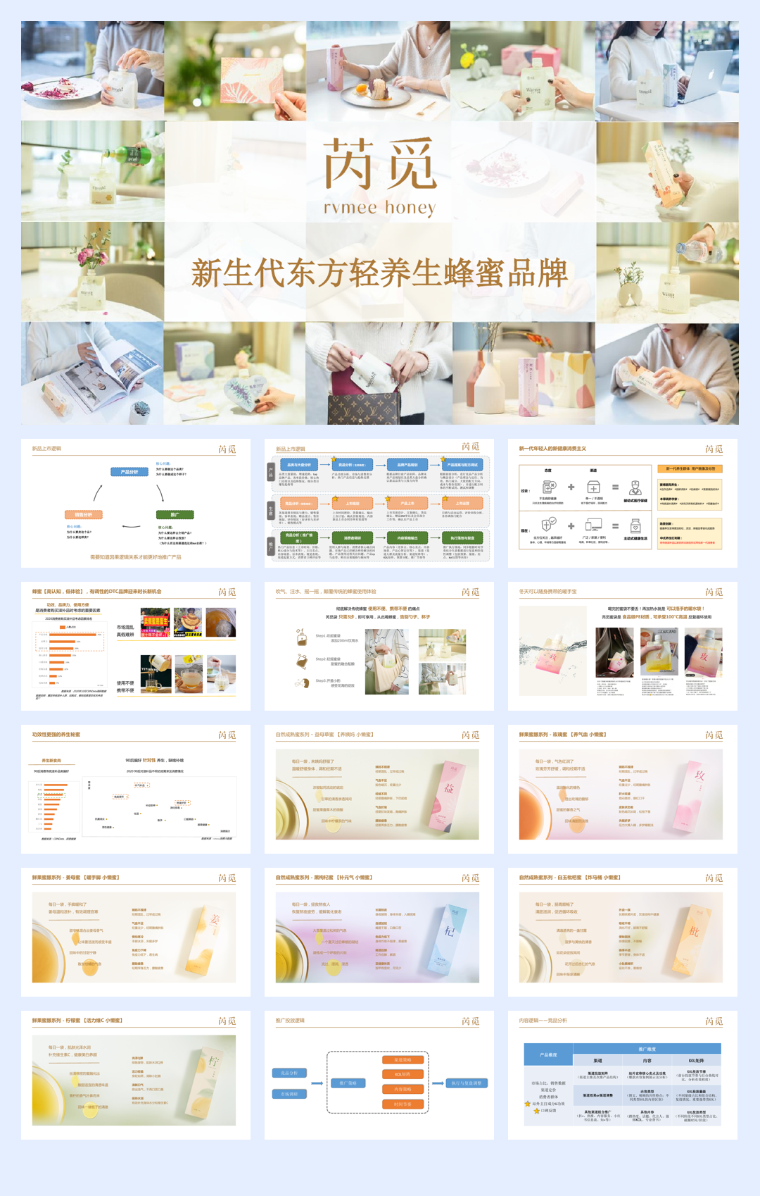 养生蜂蜜芮觅如何在小红书启动的运营经验.pdf