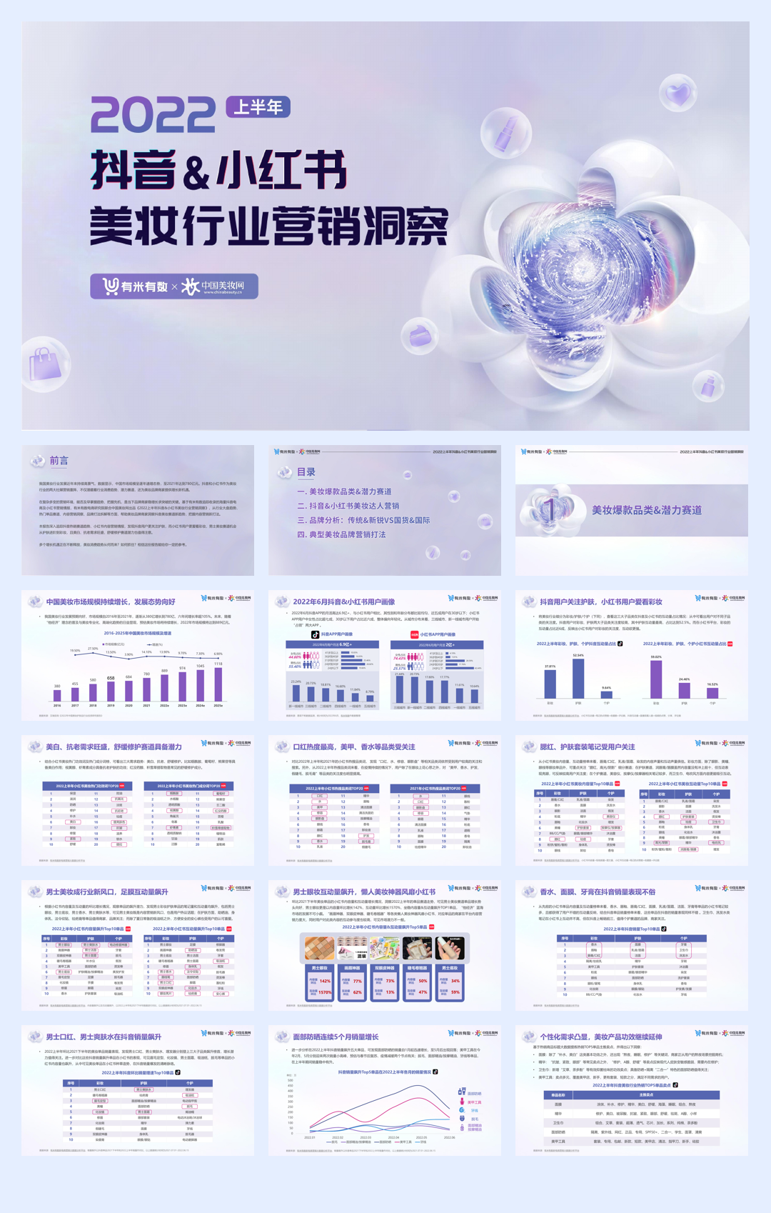 有米有数出品2022上半年抖音小红书美妆营销洞察.pdf