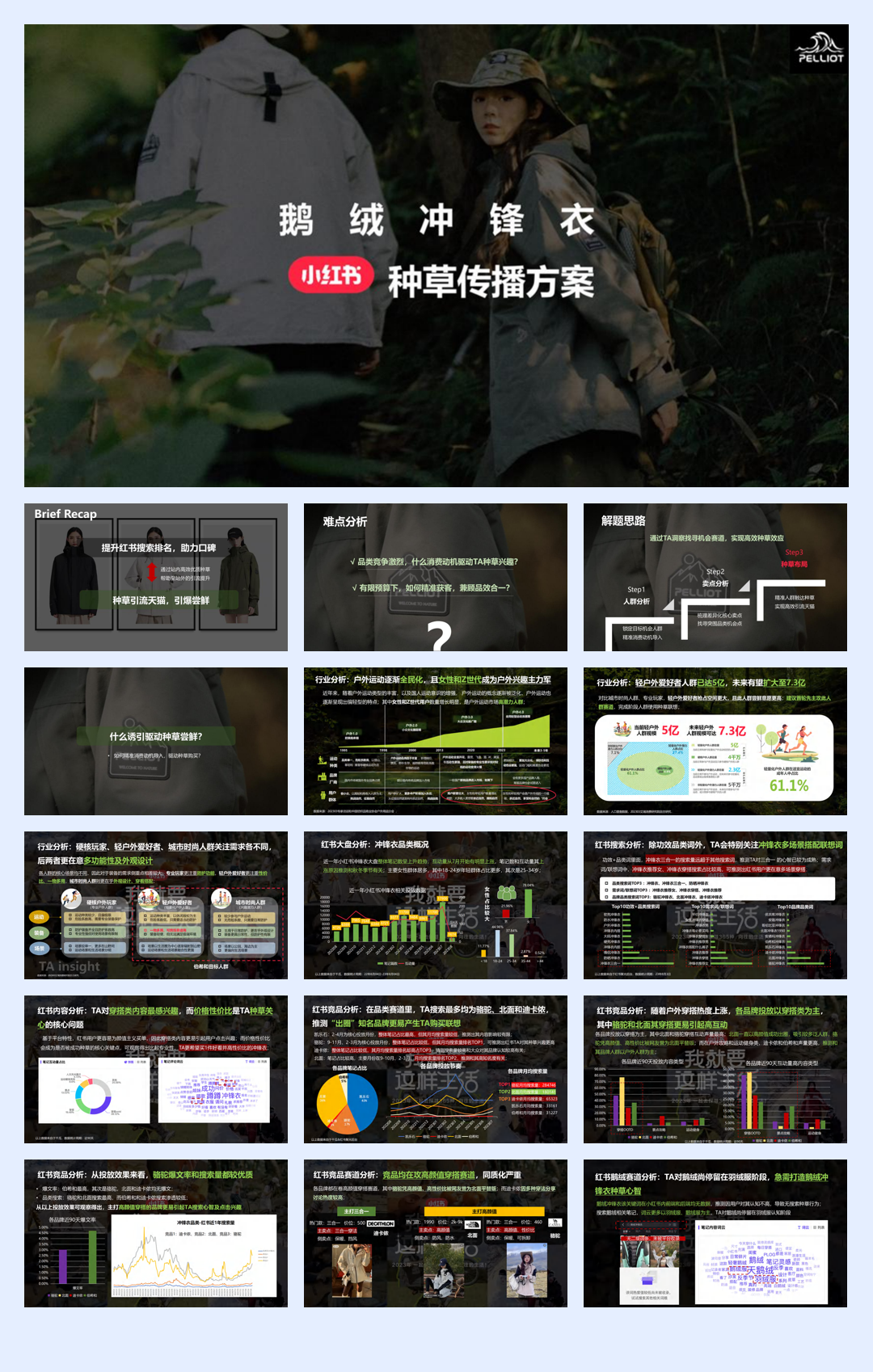 羽绒服小红书传播方案 (2).pdf