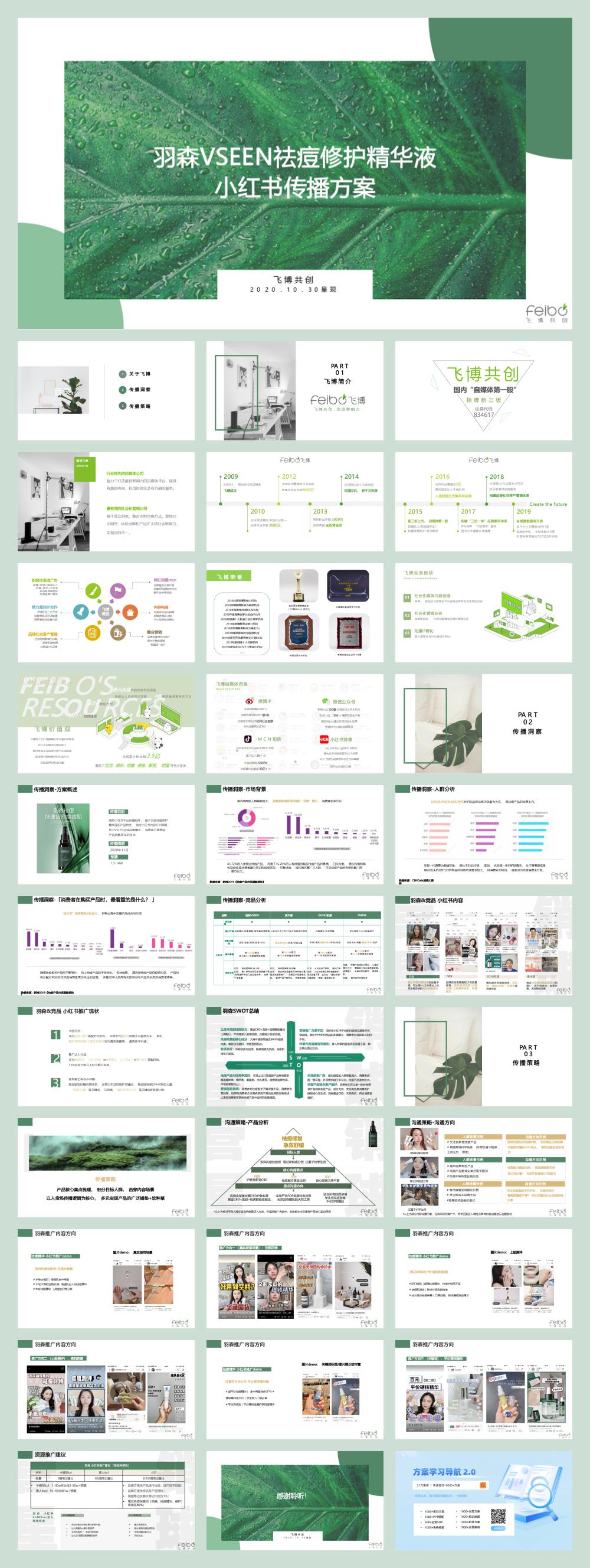 羽森VSEEN祛痘修护精华液小红书种草方案.pptx
