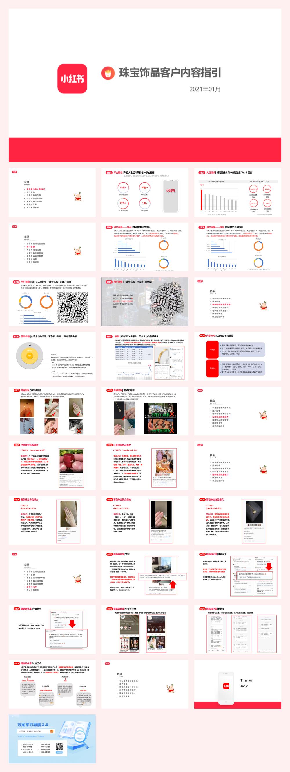 珠宝翡翠玉石小红书运营指引-31页.pptx