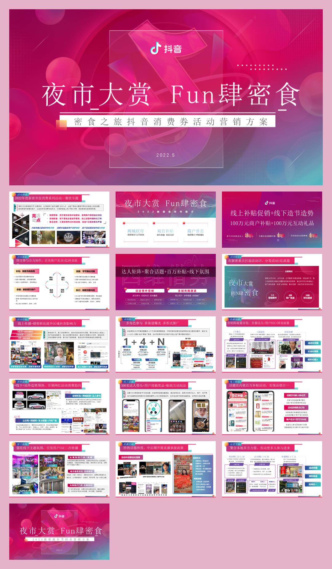 “密食之旅”抖音消费券活动营销策划方案【线上线下联动】.pptx