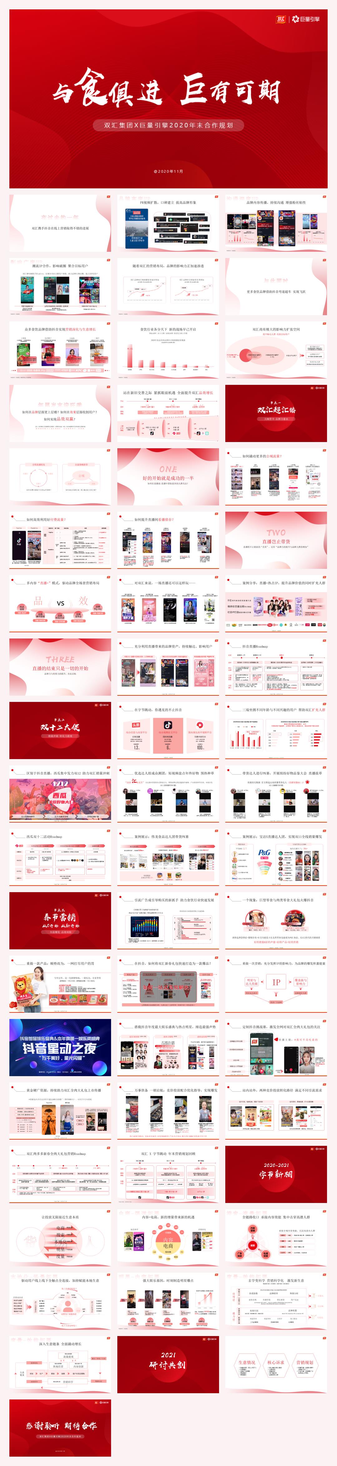 【巨量引擎】双汇集团-FINAL.pptx