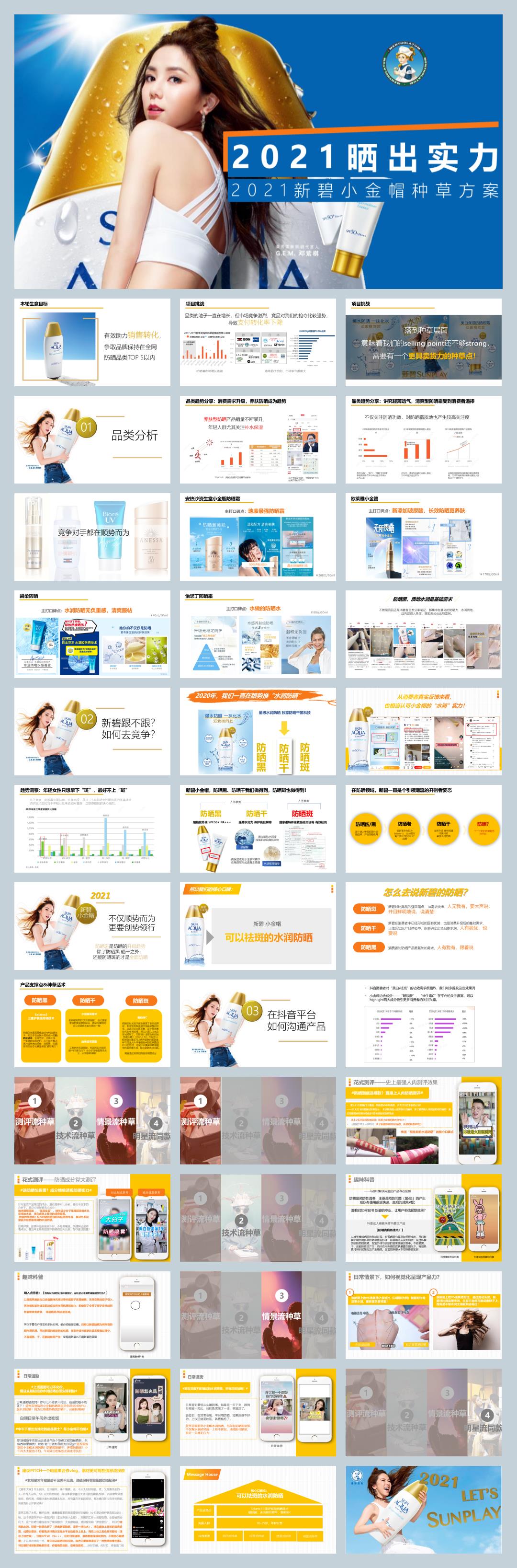 【新碧小金帽防晒】抖音种草内容方向精案.pptx
