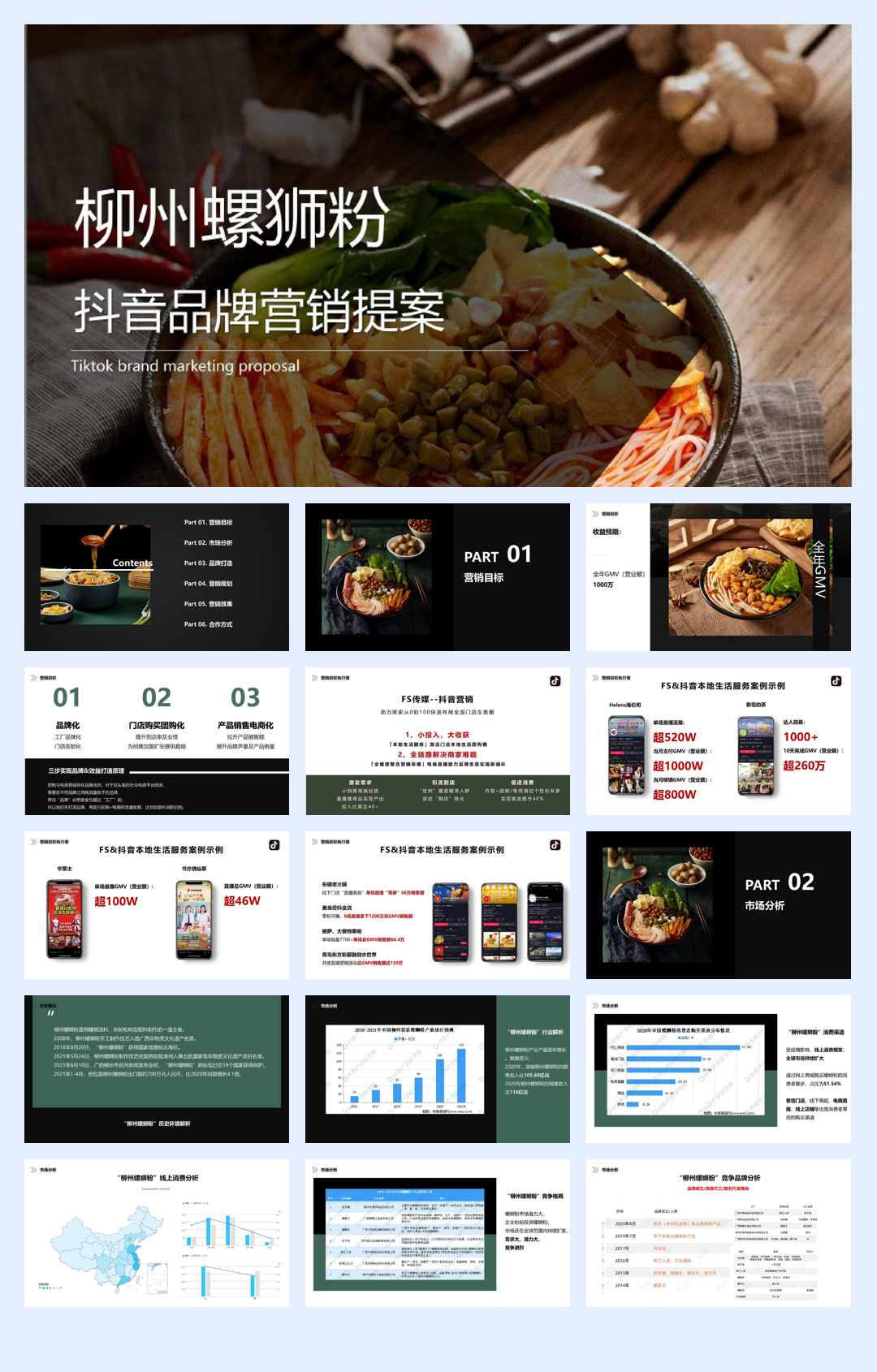 【营销方案】柳州螺狮粉品牌IP打造抖音营销提案.pdf