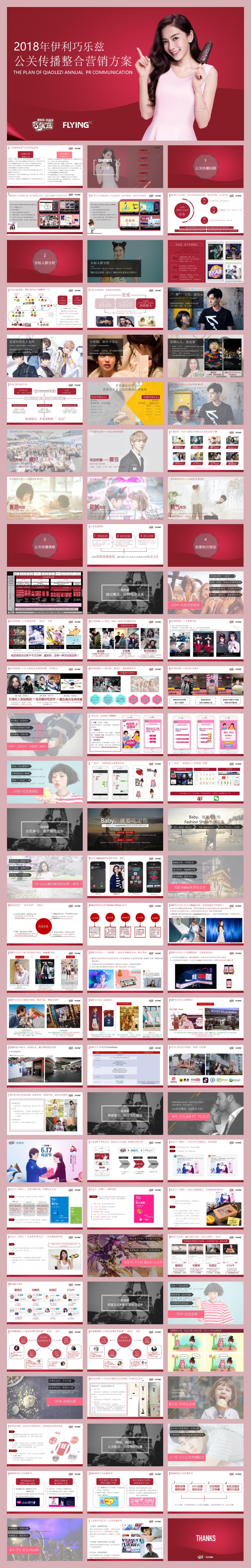 2019-Airbnb抖音合作方案.pptx