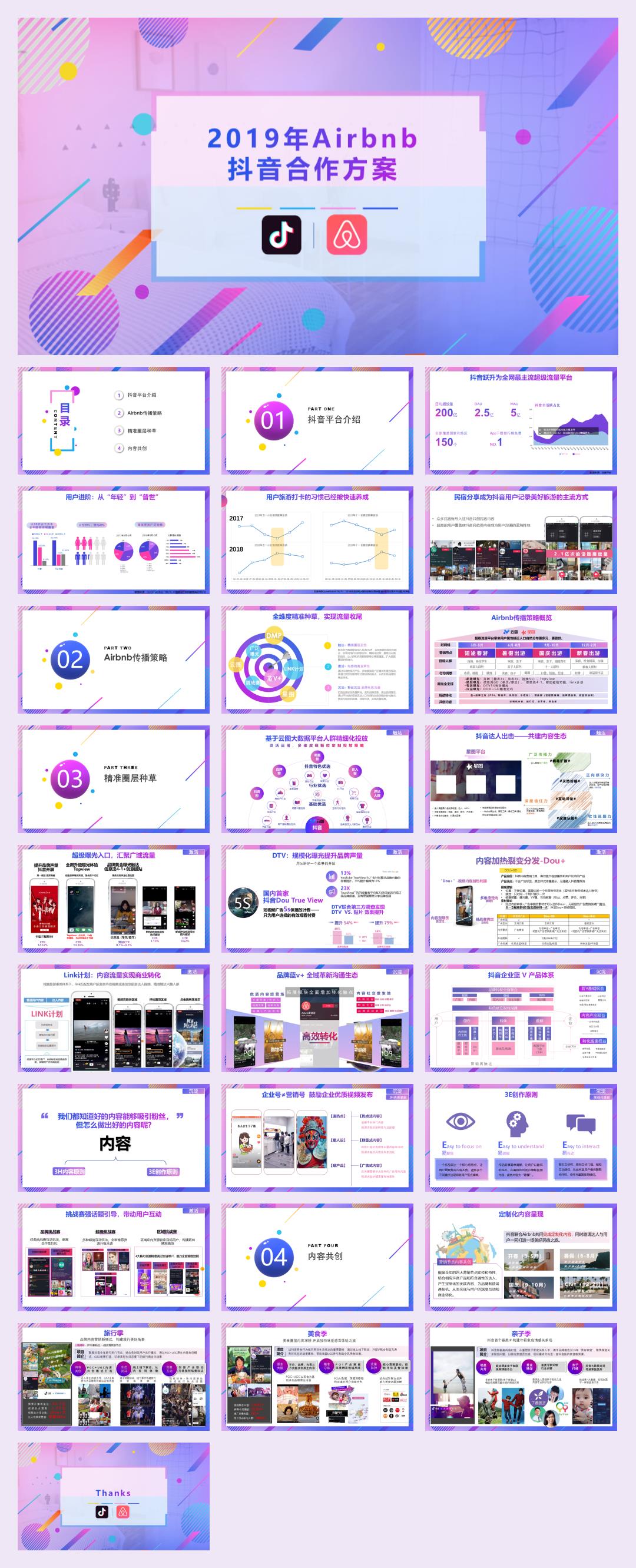 2019服装配饰品牌抖音短视频营销推广方案.ppt