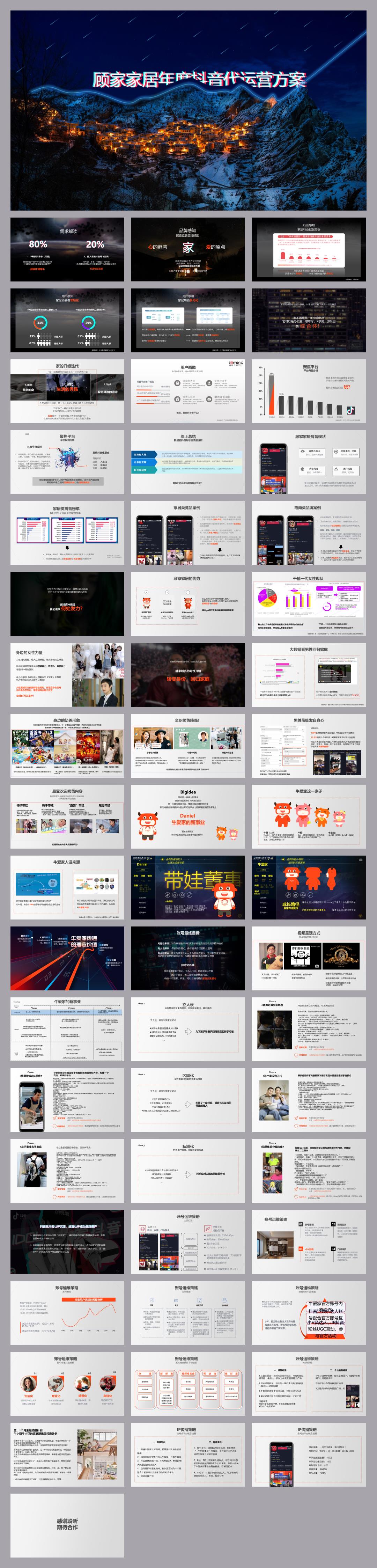 2020年一汽马自达抖音账号运营策划方案-新意互动.pdf