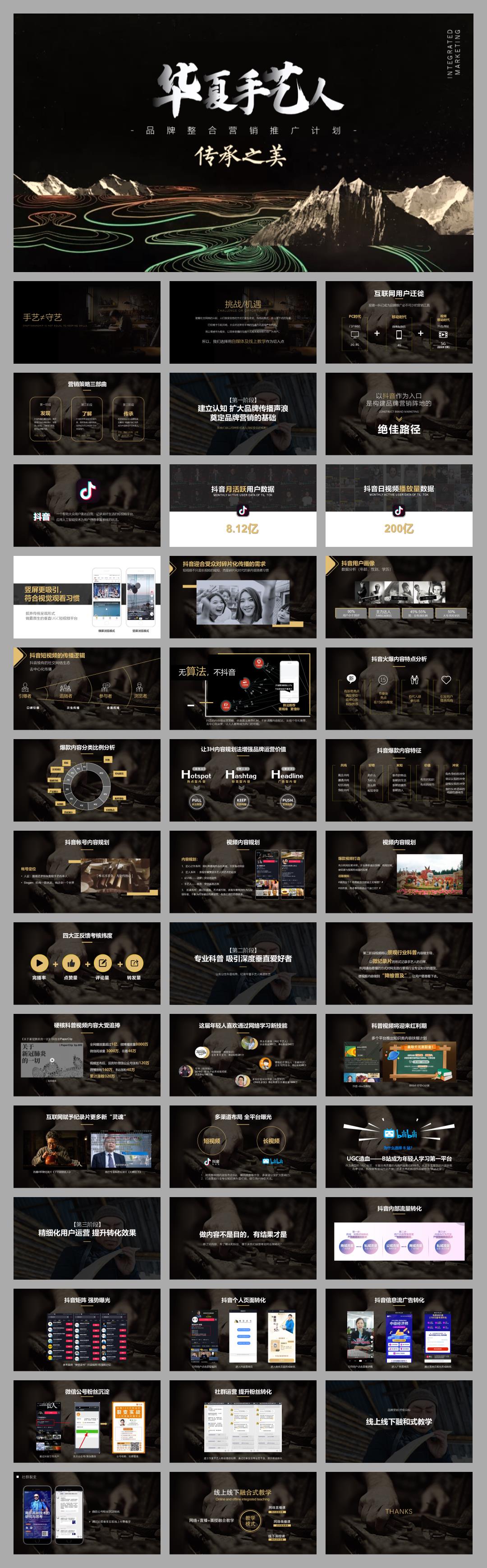 2020昭君原野国际避暑康养度假区整体营销推广(抖音)案-55P.pptx