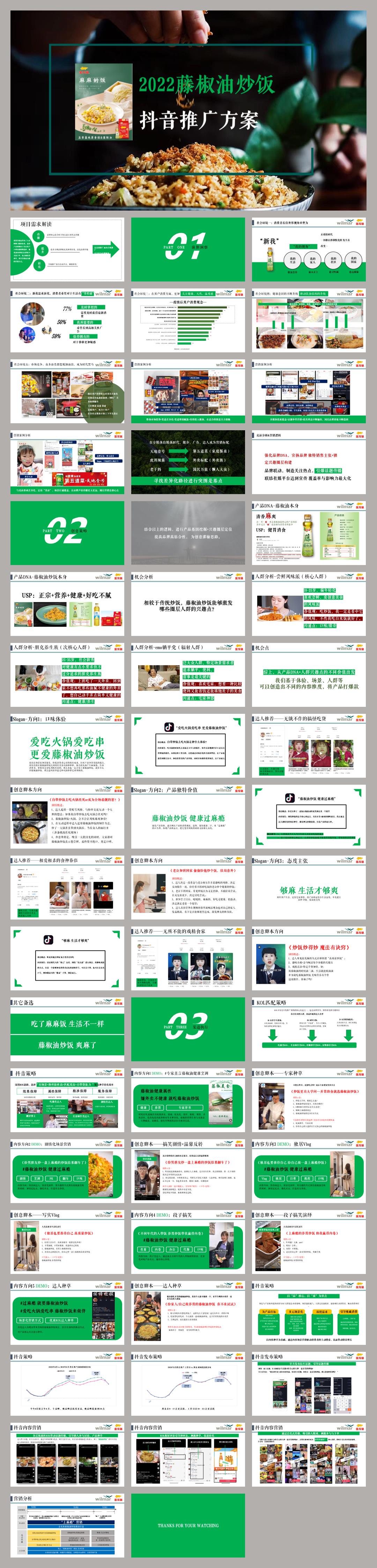 2022统一果漾金桔柠檬品牌短视频营销定制策略案(现在开始呈现）.pptx