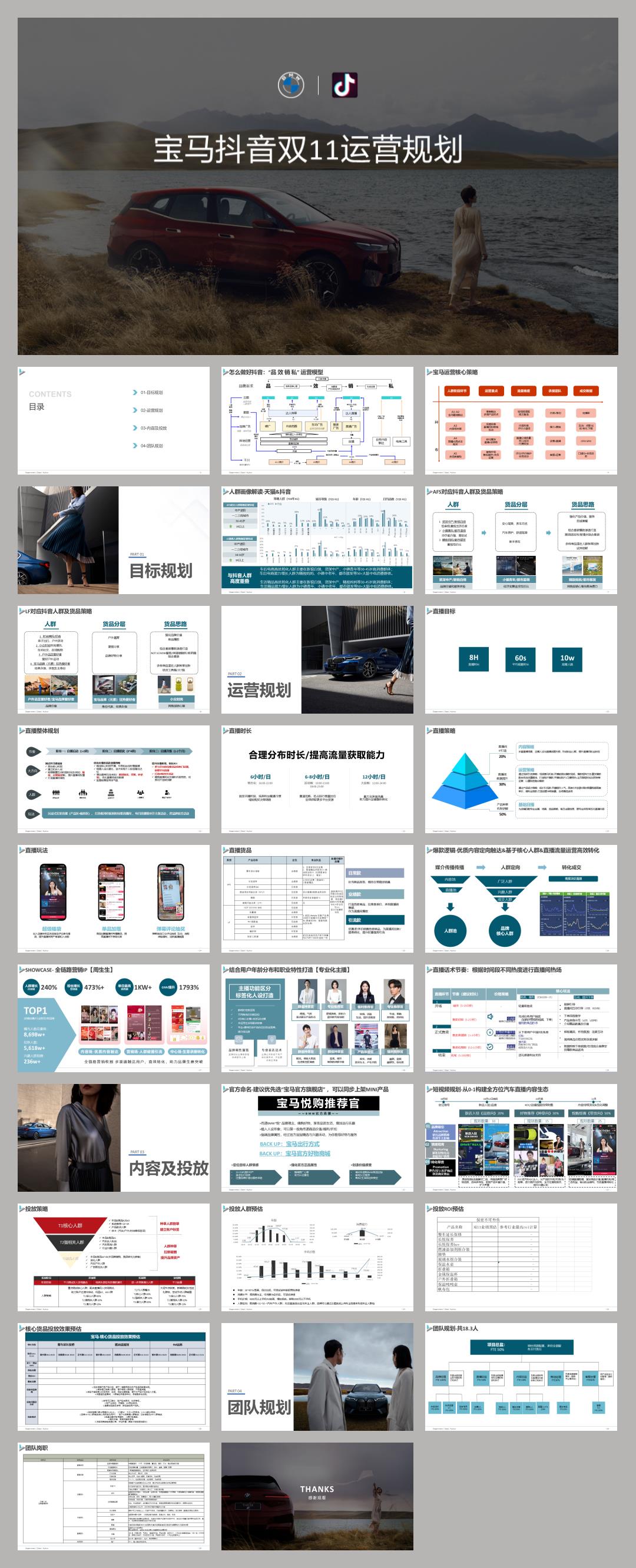 BMW宝马电商-抖音2023年双11规划.pptx