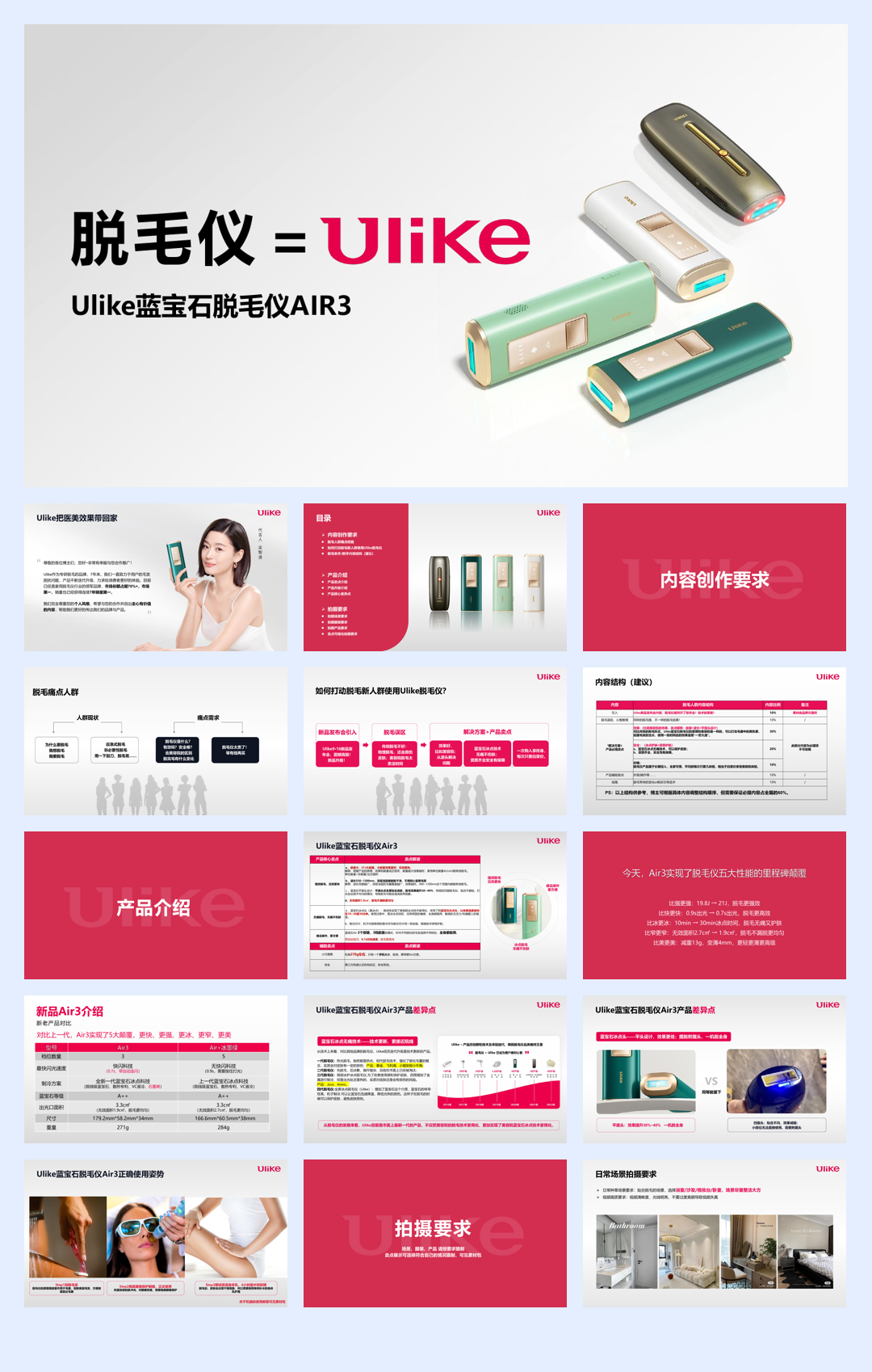 Ulike蓝宝石脱毛仪种草Brief.pdf