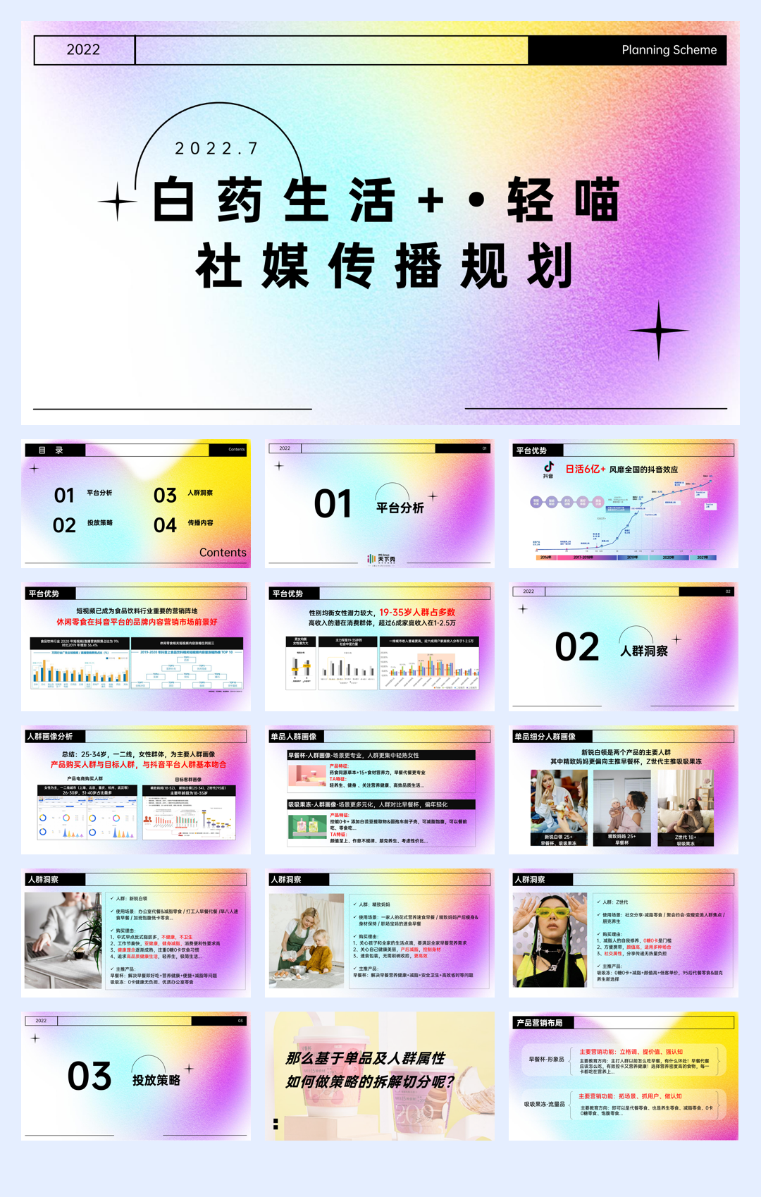白药生活·轻喵-社媒传播规划.pdf