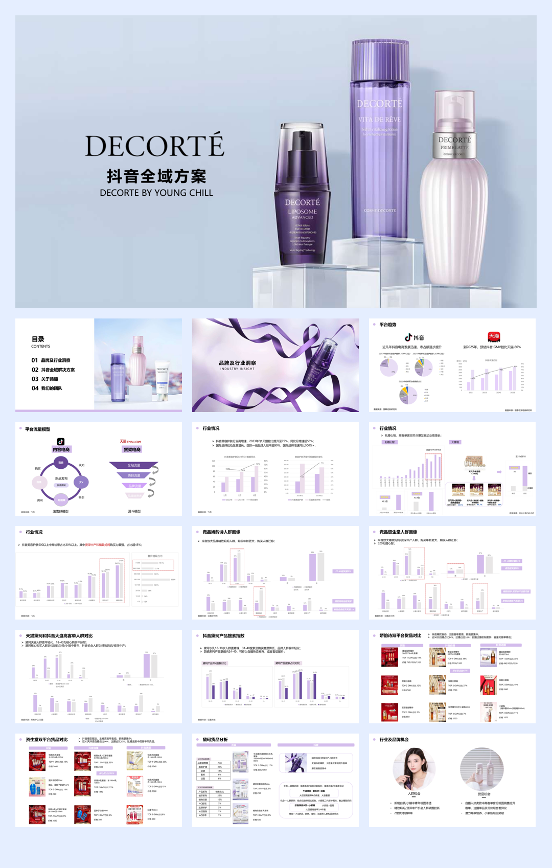 黛珂抖音全域运营方案.pdf