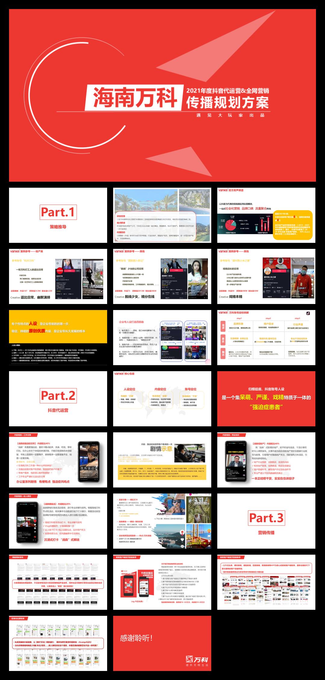 海南万科年度抖音代运营&全网营销传播规划方案.pptx