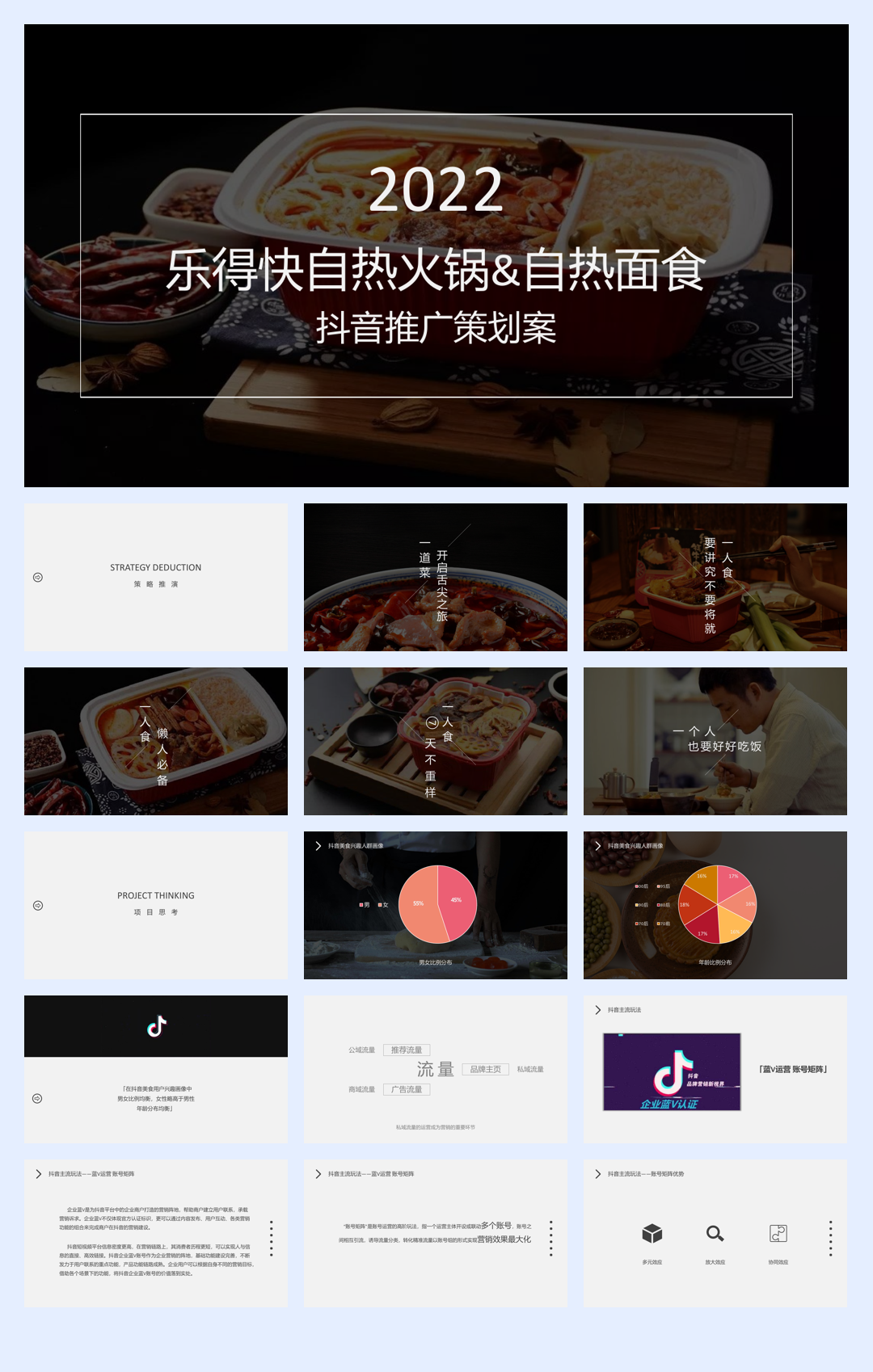 乐得快自热火锅&自热面食抖音推广策划案.pdf