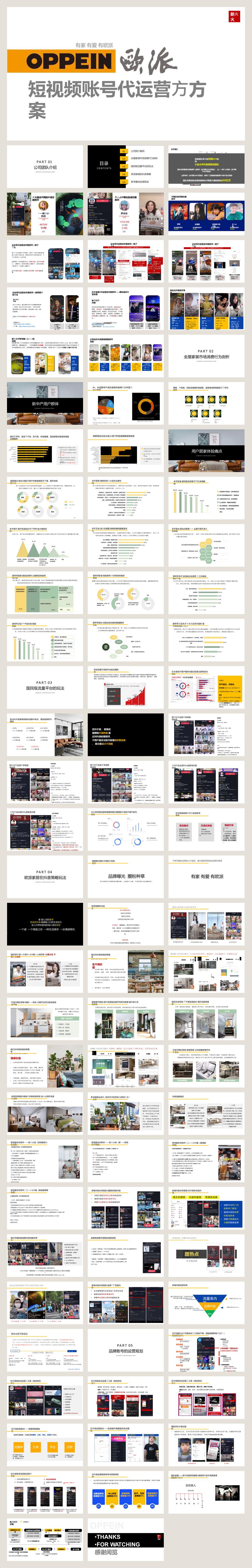 欧派短视频策略运营方案.pptx